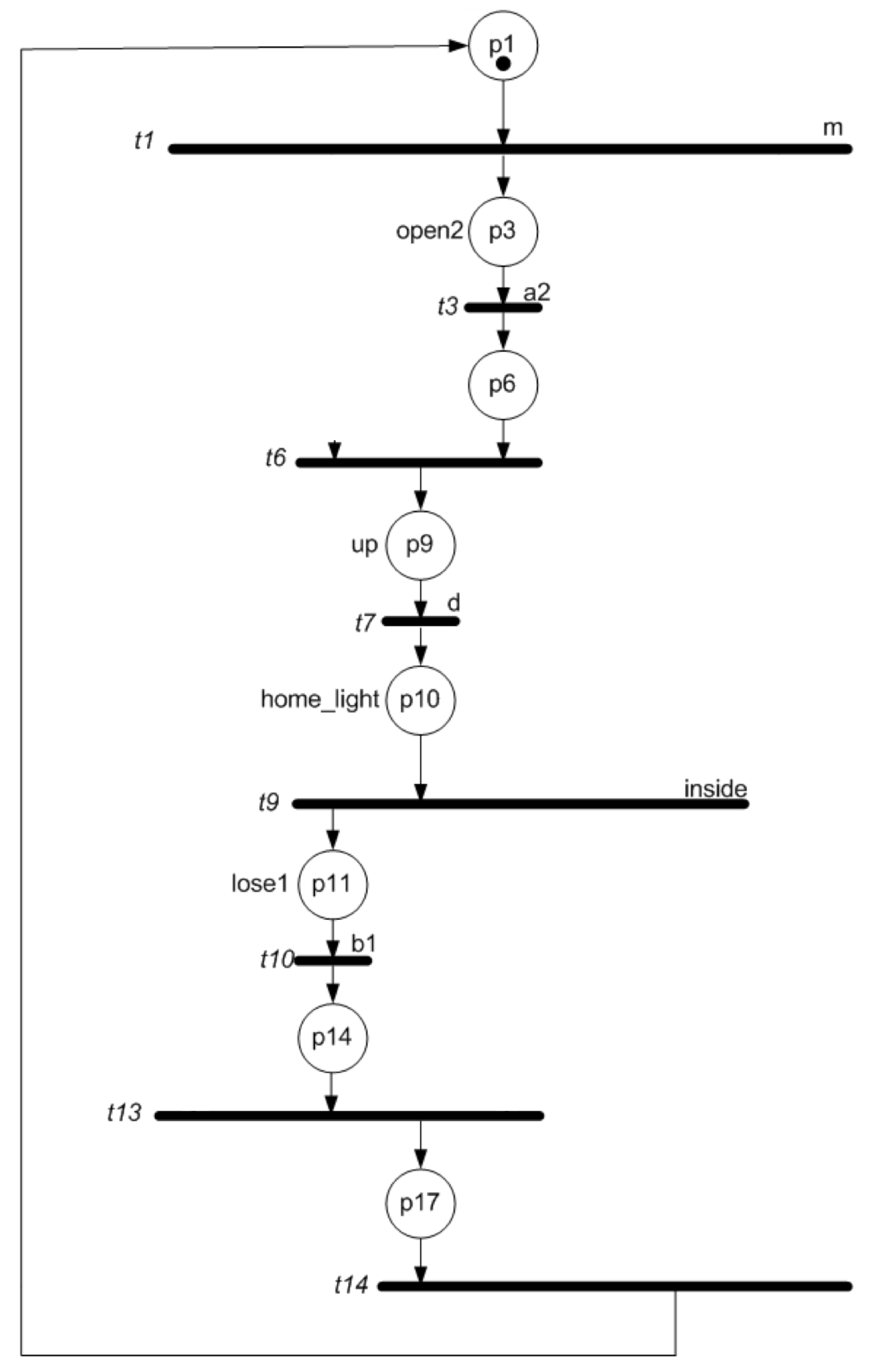 Applsci 16 00340 g007 Applsci 16 00340 g007