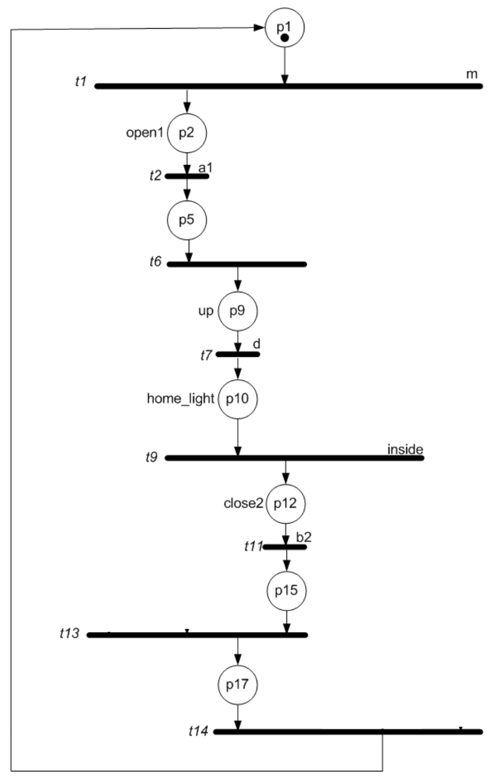 Applsci 16 00340 g008 Applsci 16 00340 g008