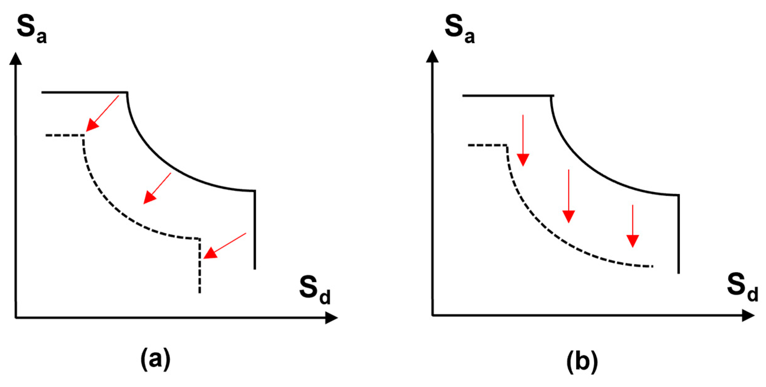 Applsci 16 00345 g008 Applsci 16 00345 g008