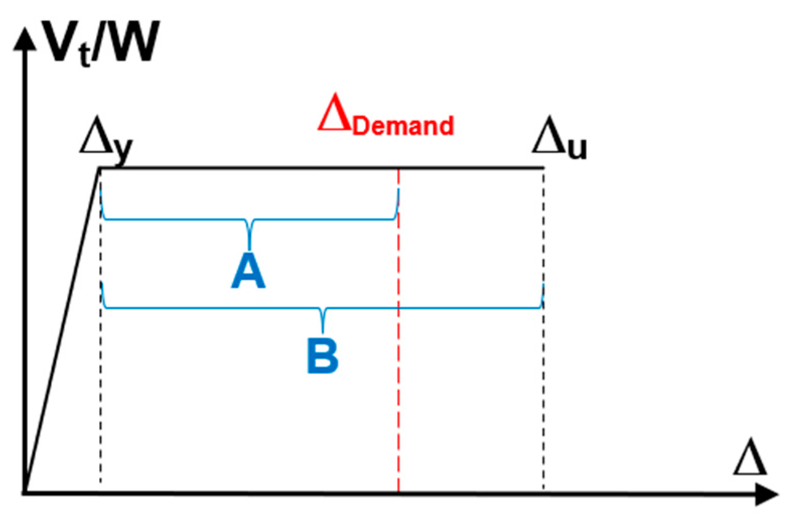 Applsci 16 00345 g019 Applsci 16 00345 g019