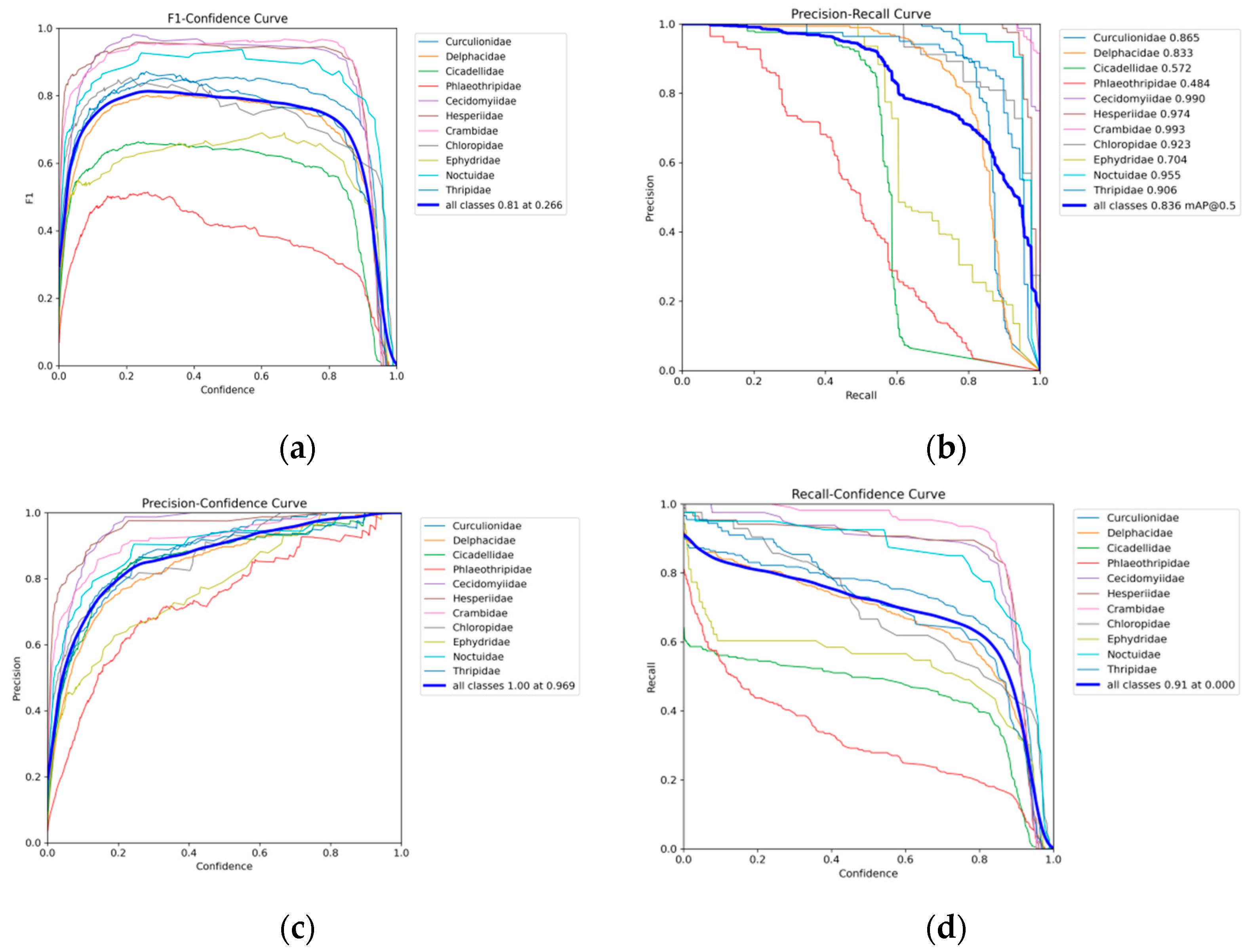 Applsci 16 00352 g019 Applsci 16 00352 g019
