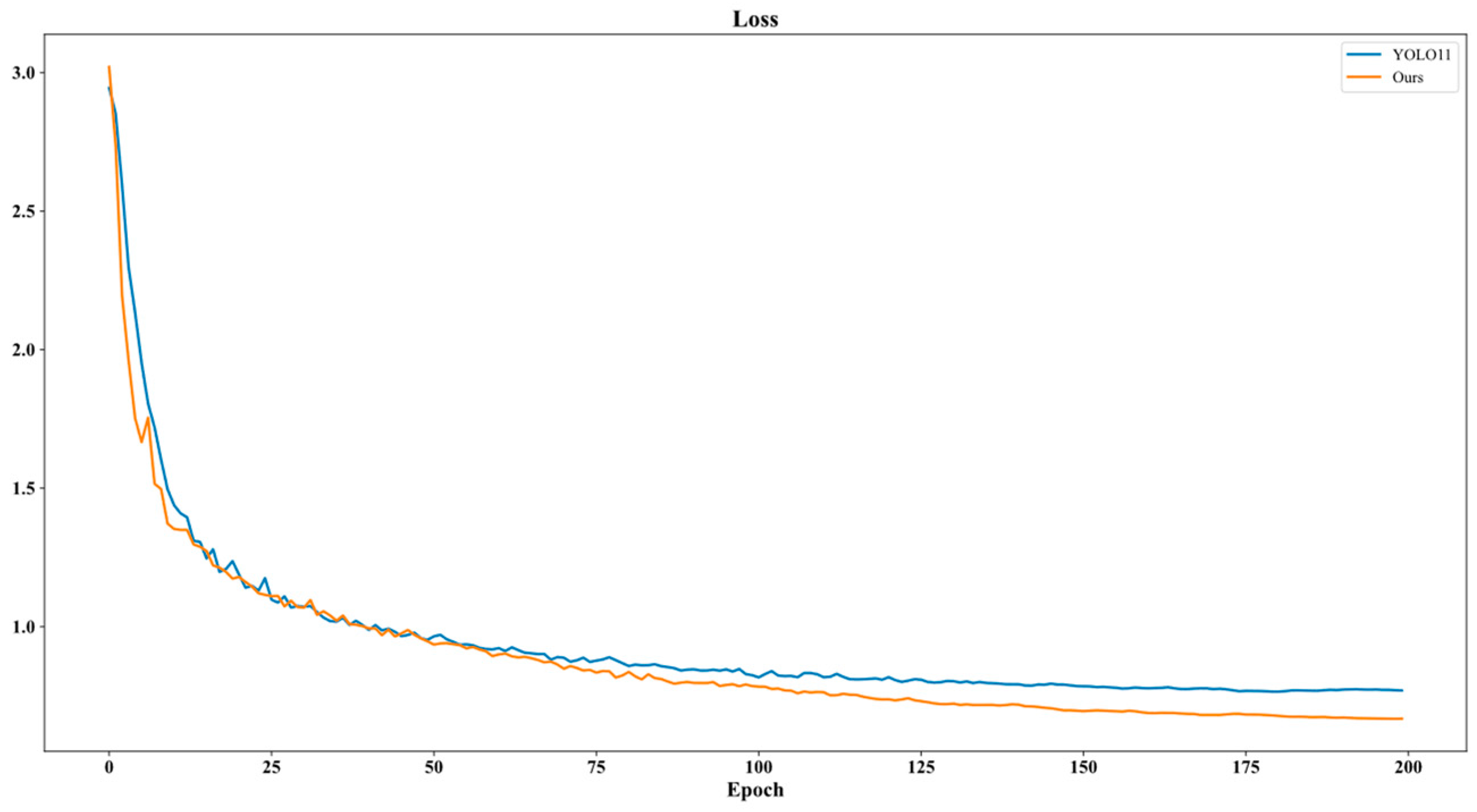 Applsci 16 00352 g021 Applsci 16 00352 g021