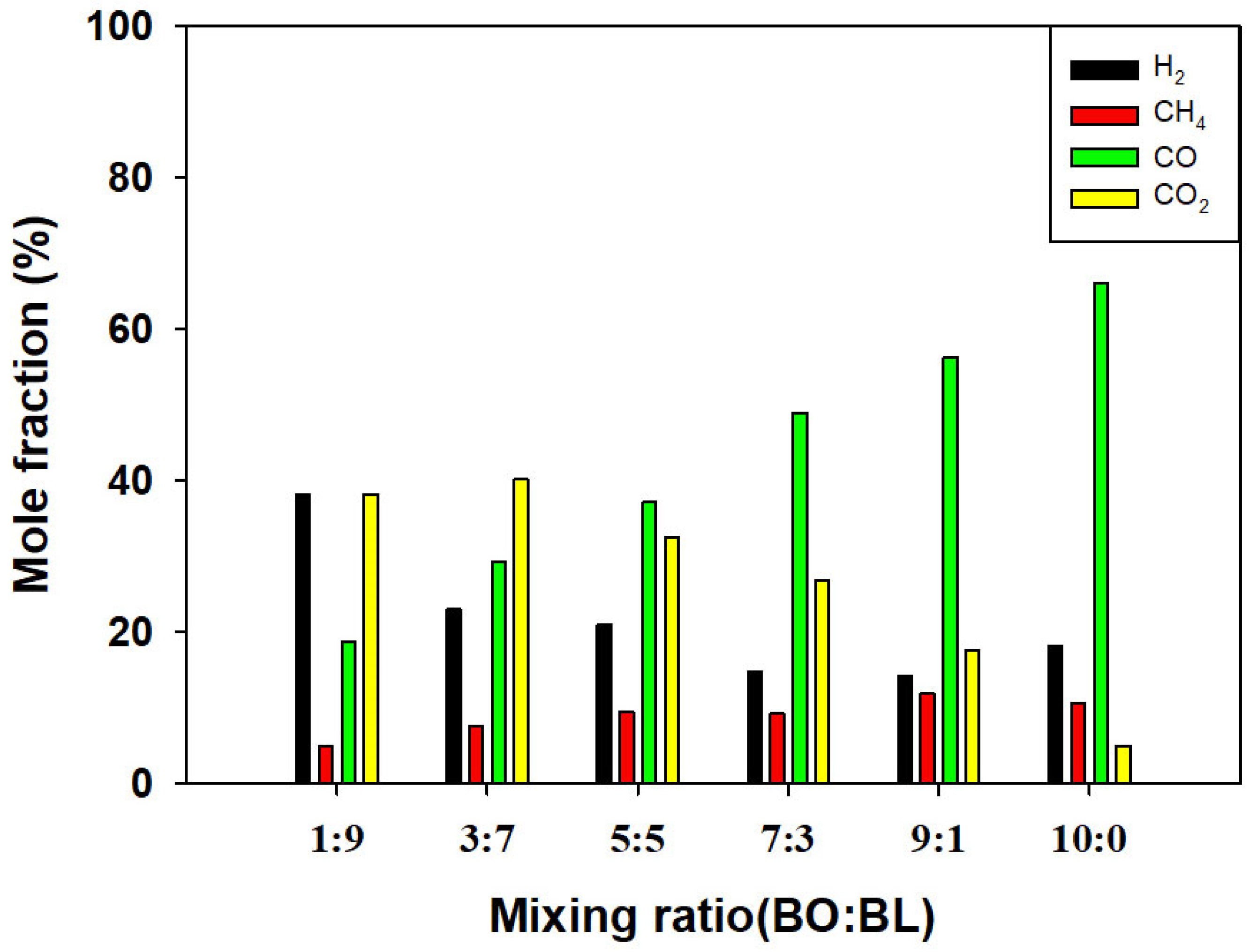 Applsci 16 00359 g003