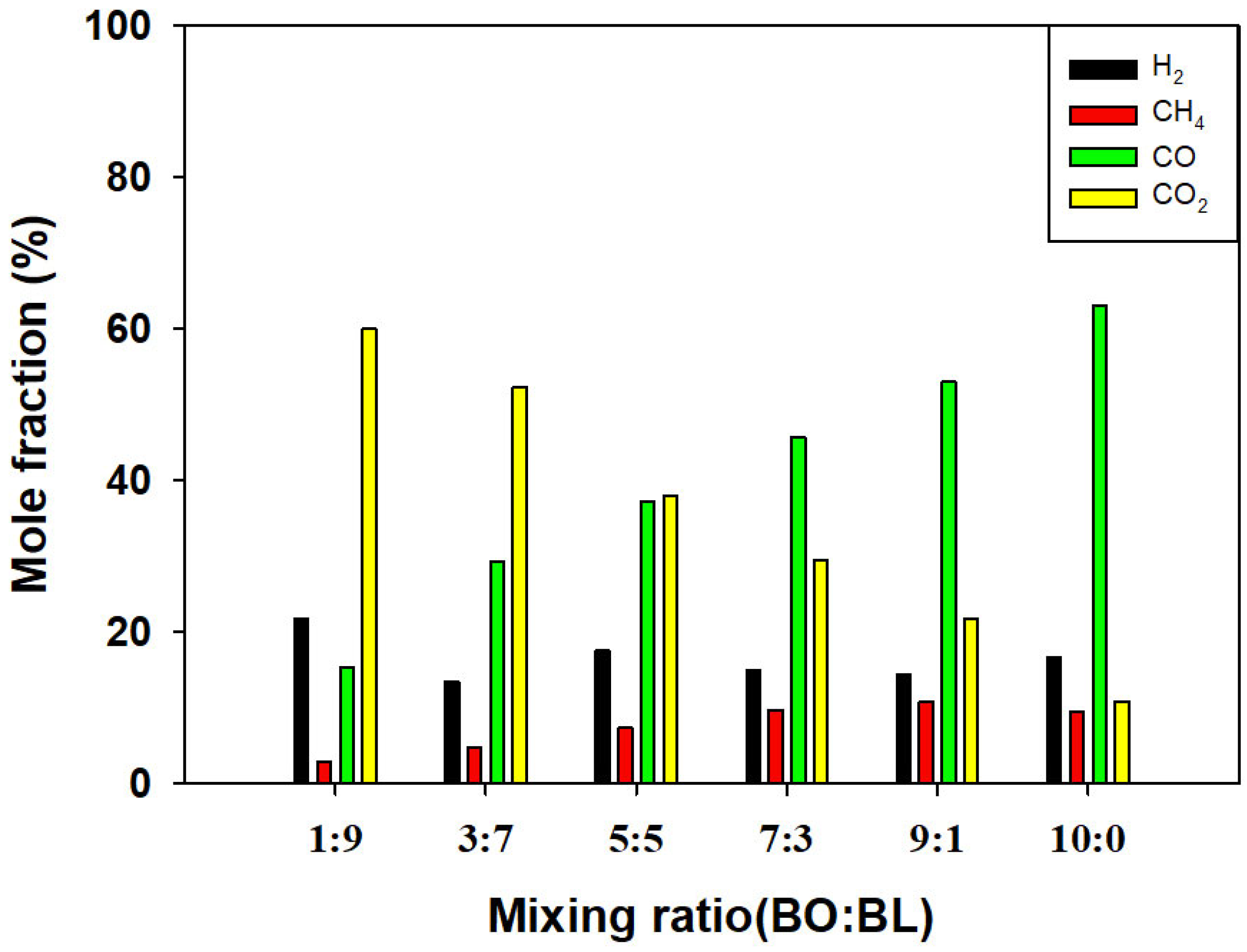 Applsci 16 00359 g004
