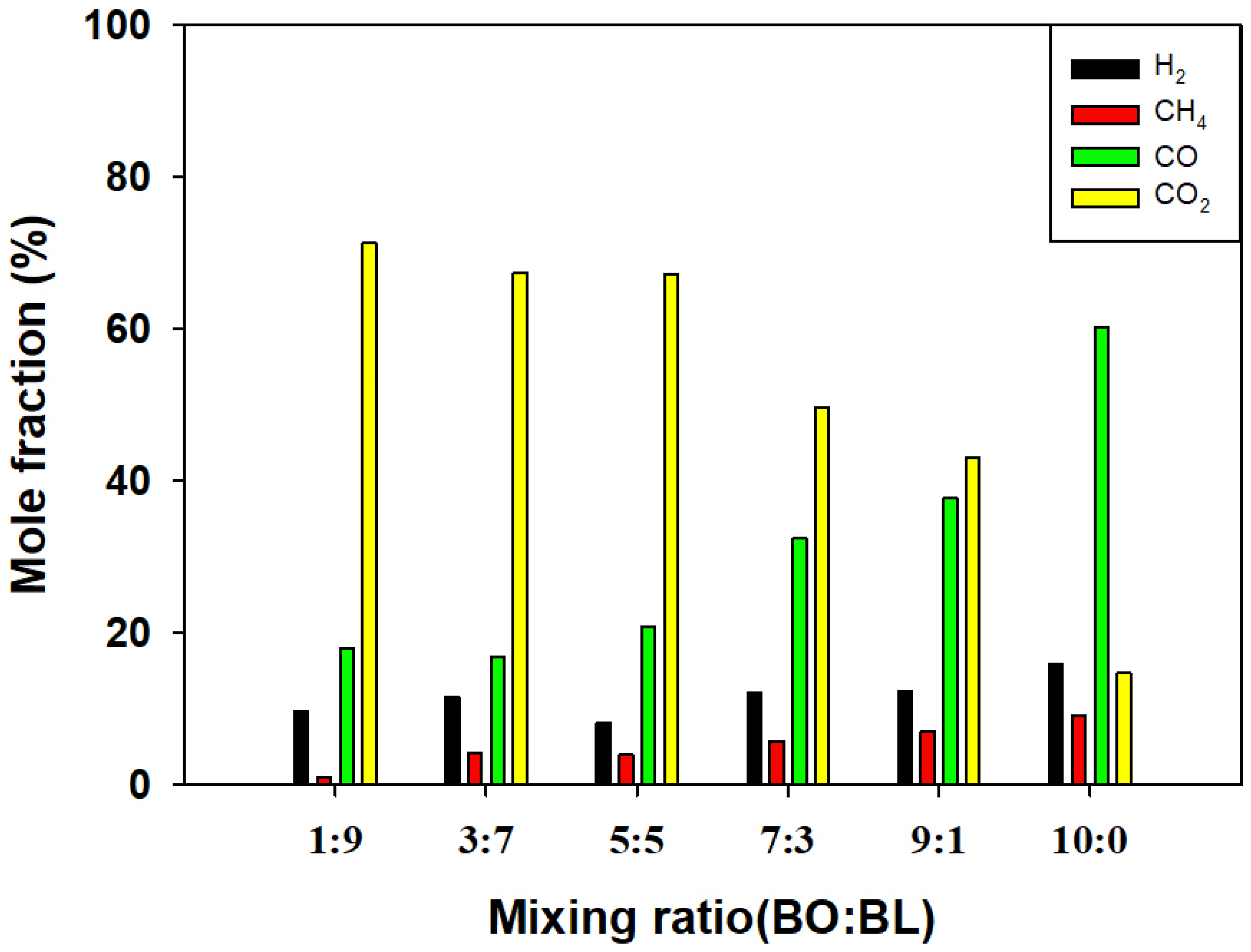 Applsci 16 00359 g005