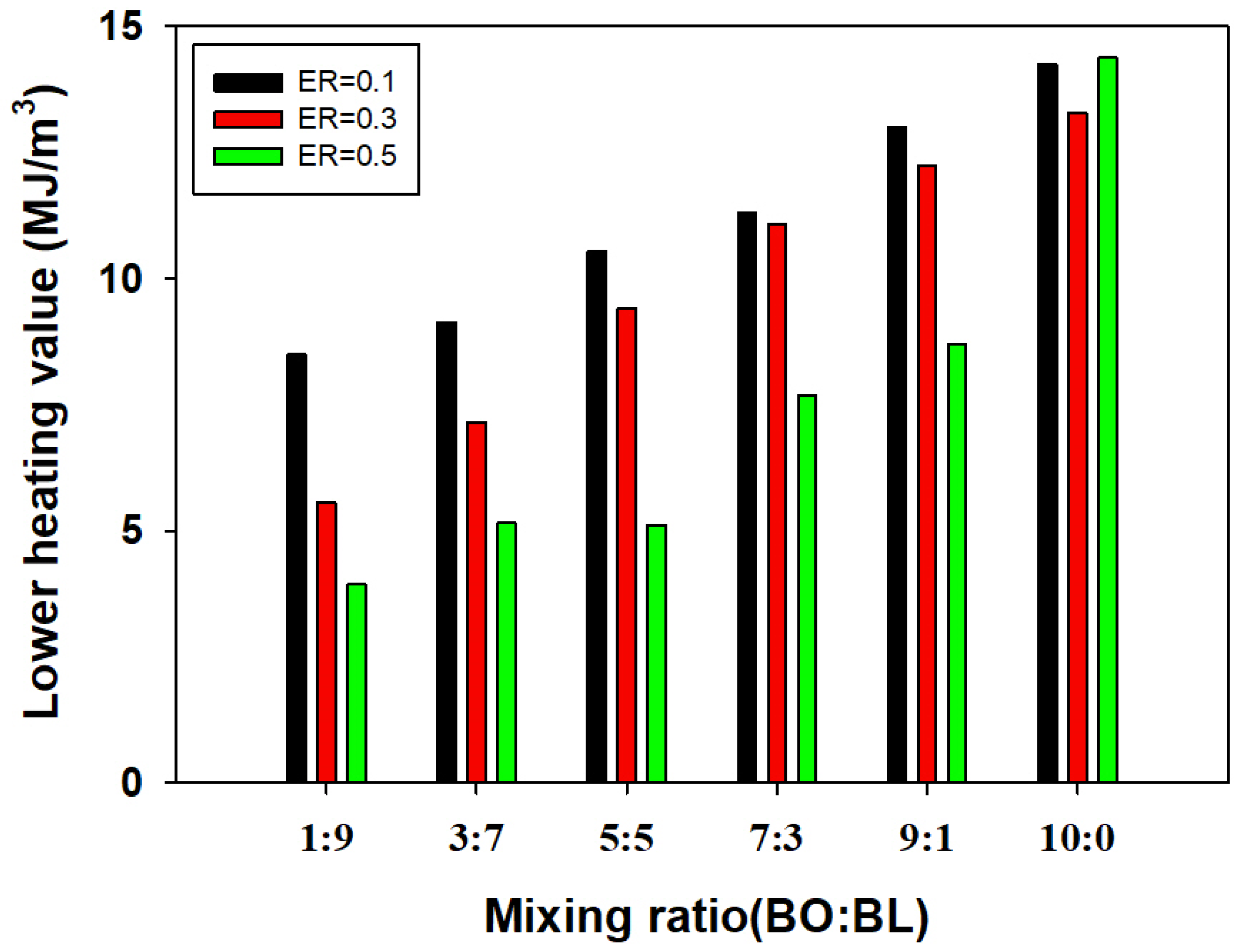 Applsci 16 00359 g006
