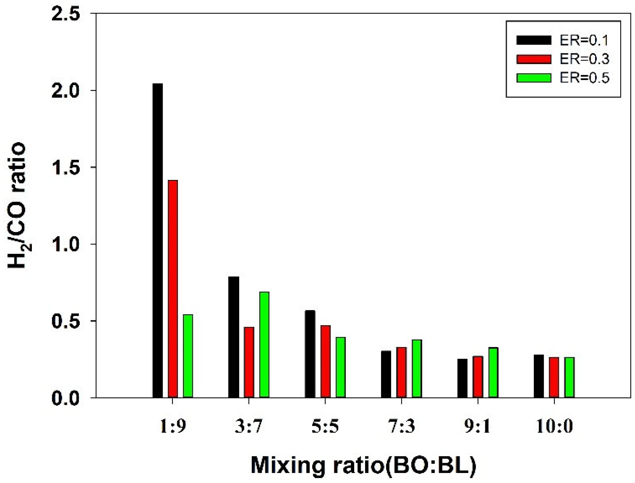Applsci 16 00359 g007
