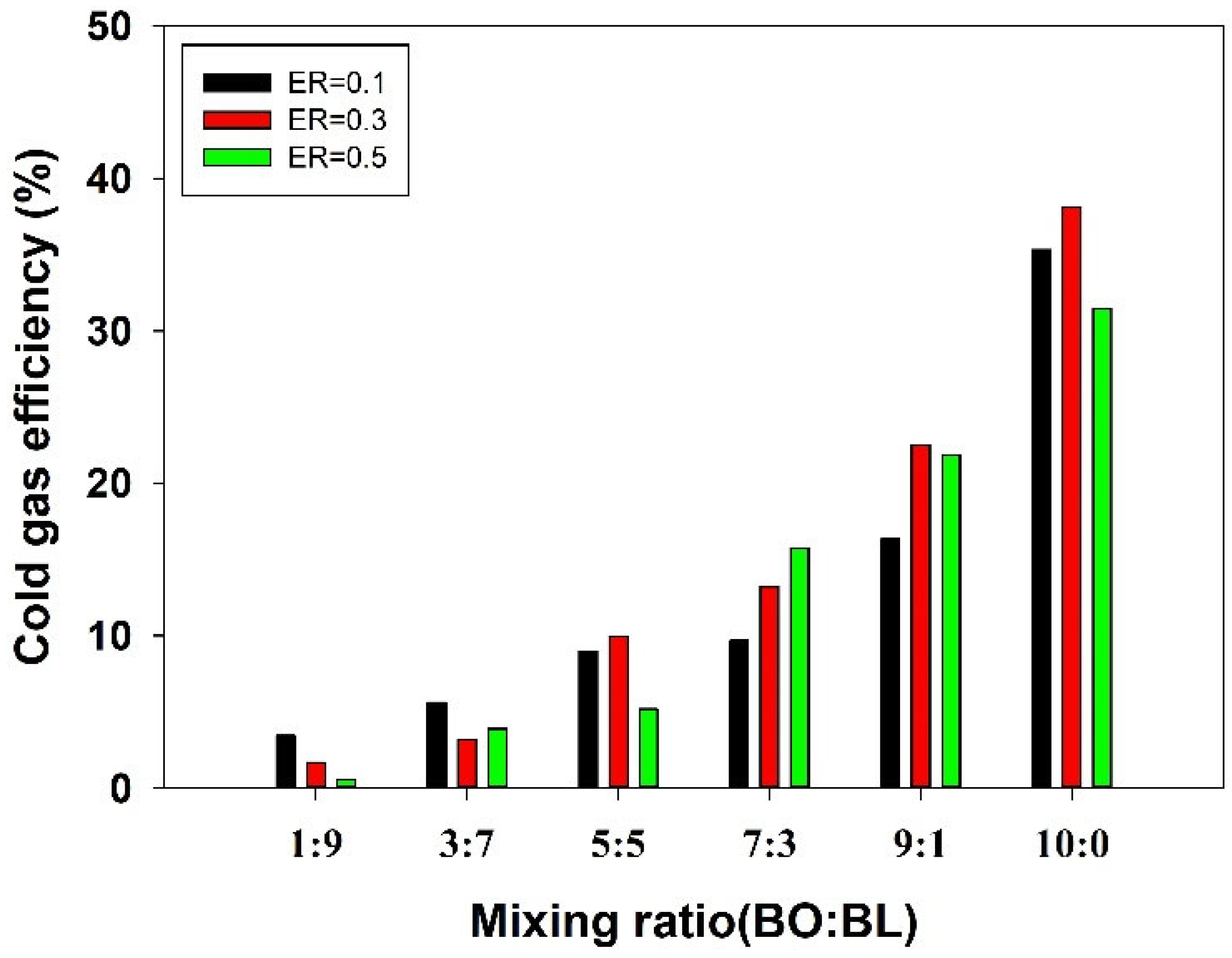 Applsci 16 00359 g008