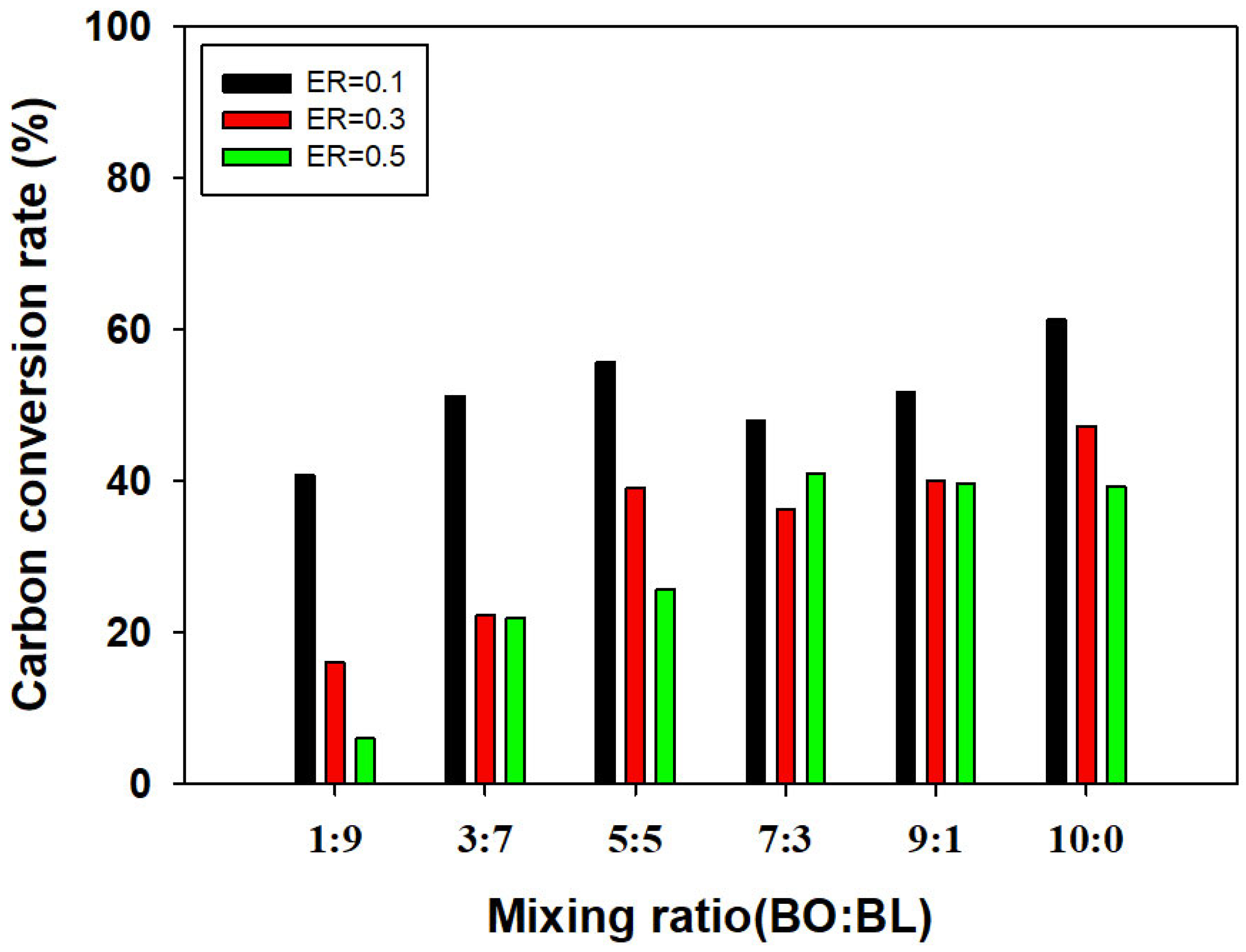 Applsci 16 00359 g009
