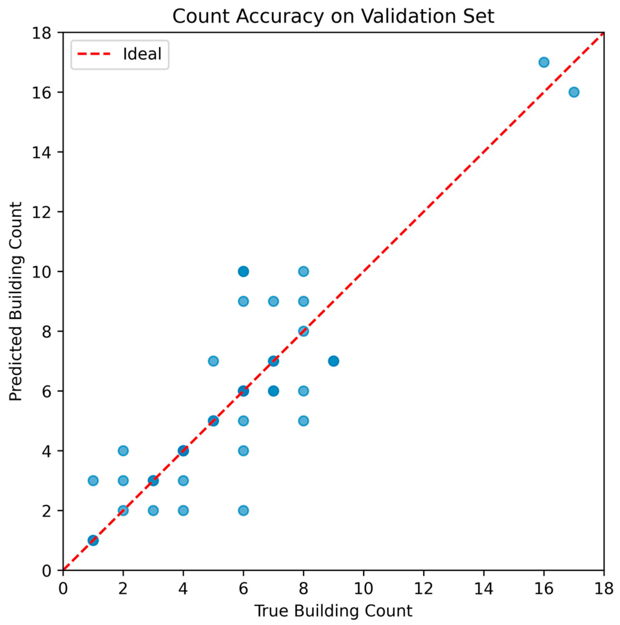 Applsci 16 00369 g003 Applsci 16 00369 g003