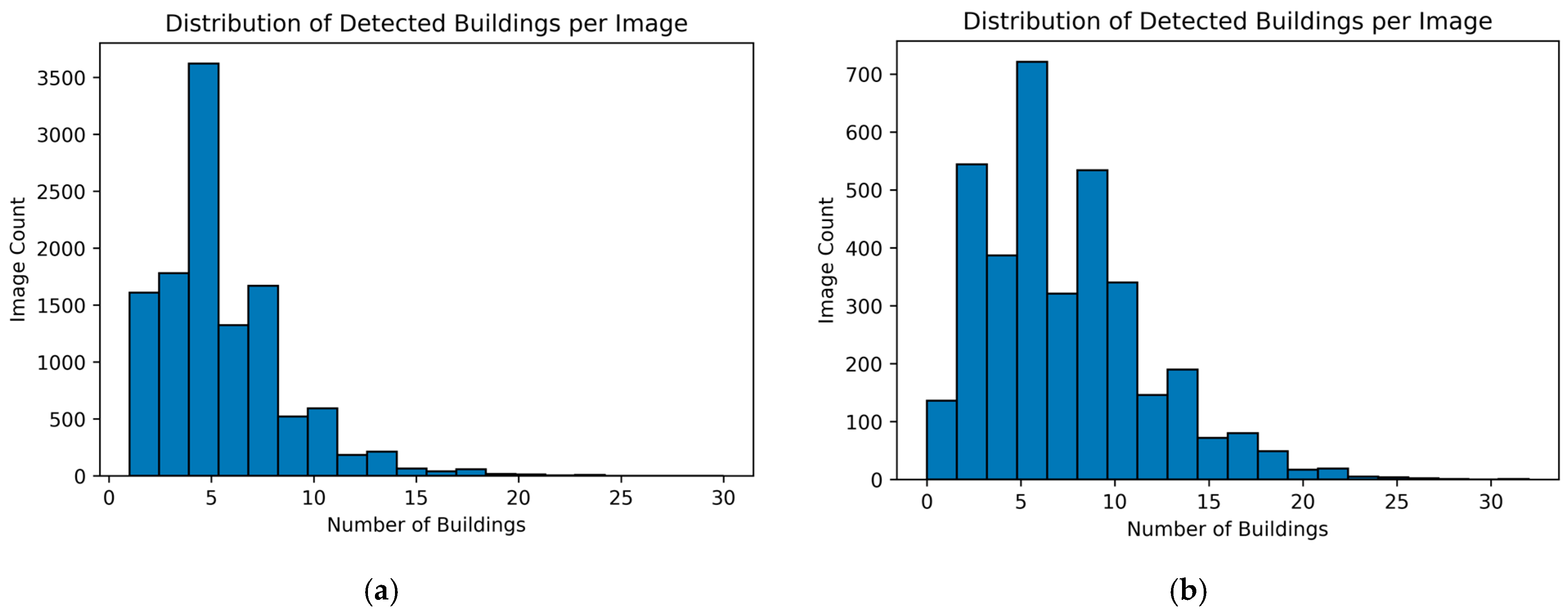 Applsci 16 00369 g004 Applsci 16 00369 g004
