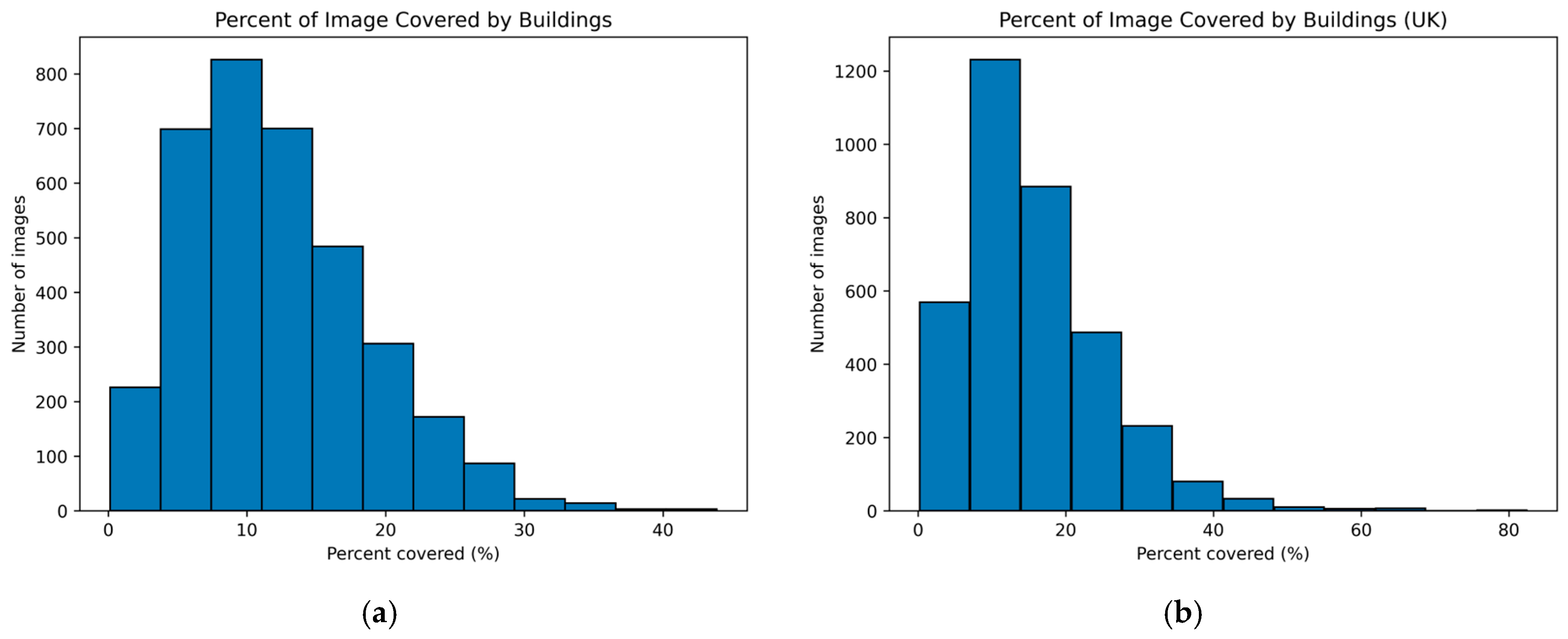 Applsci 16 00369 g005 Applsci 16 00369 g005