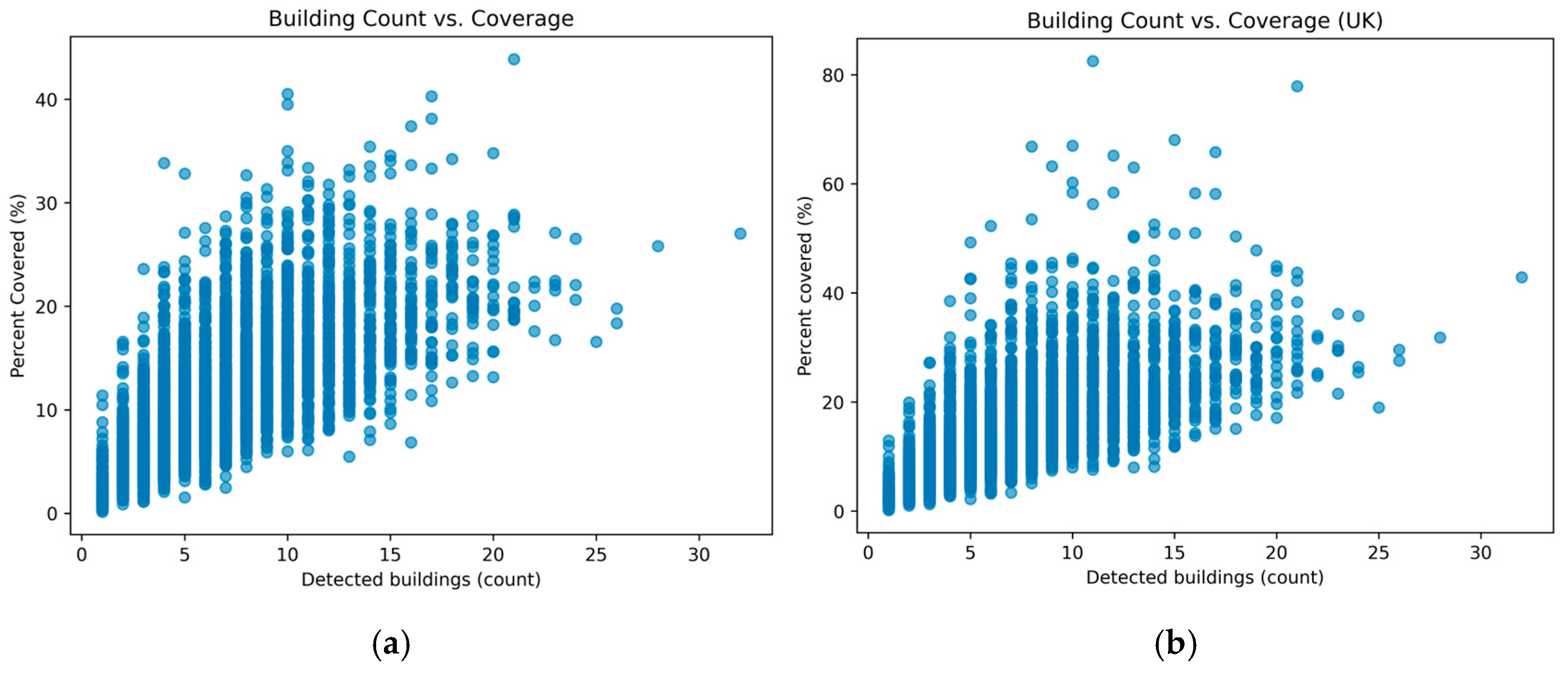 Applsci 16 00369 g006 Applsci 16 00369 g006
