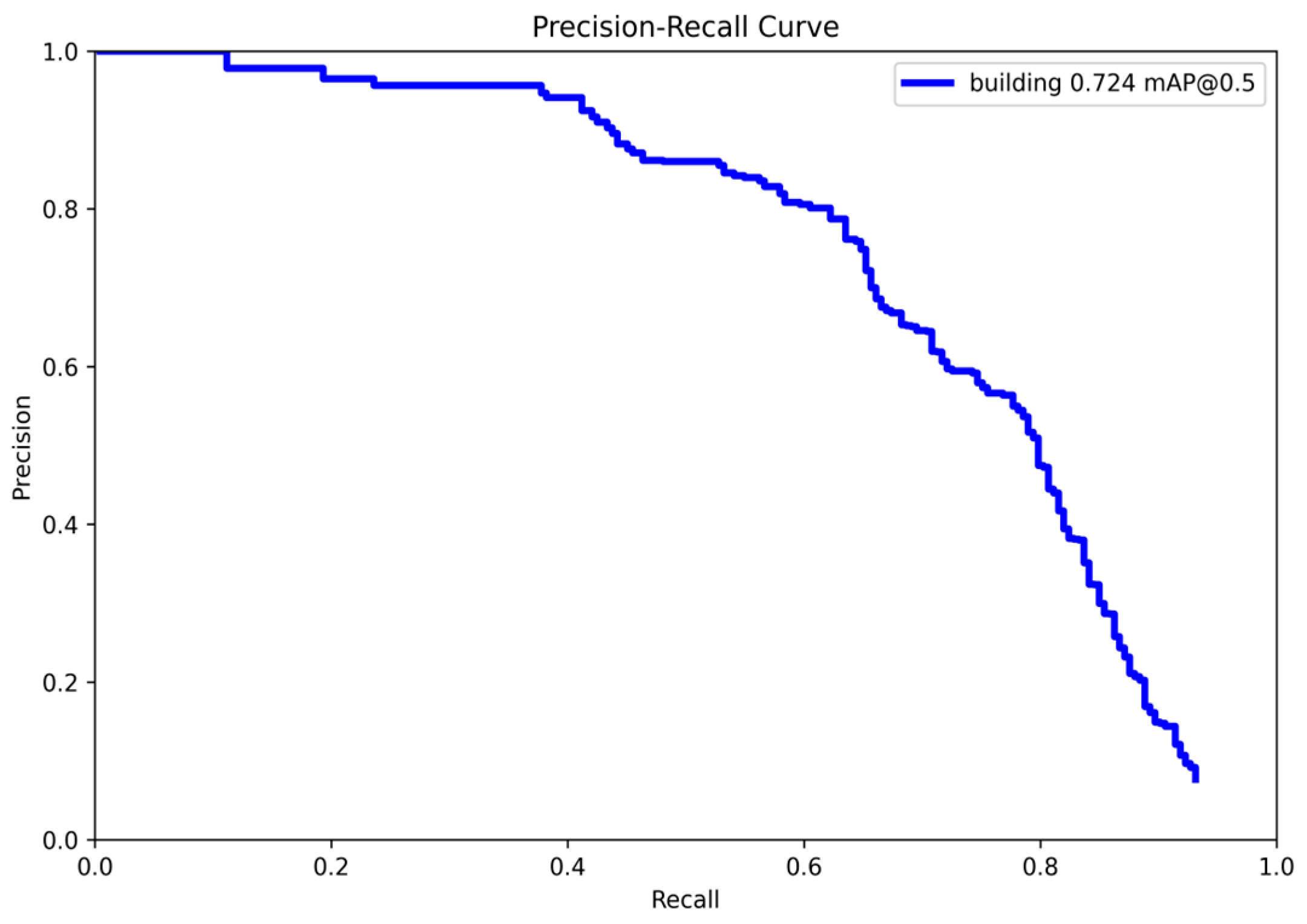 Applsci 16 00369 g009 Applsci 16 00369 g009