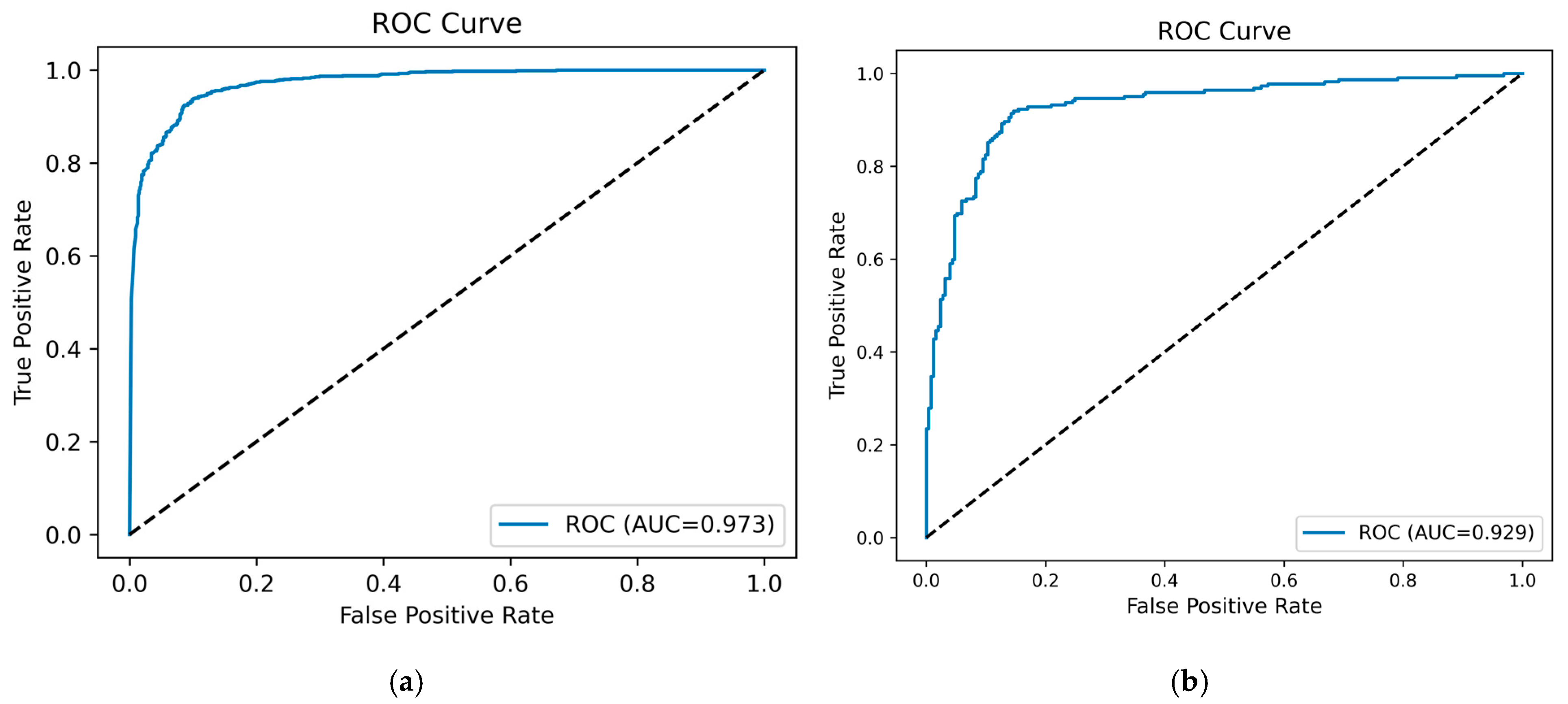 Applsci 16 00369 g011 Applsci 16 00369 g011