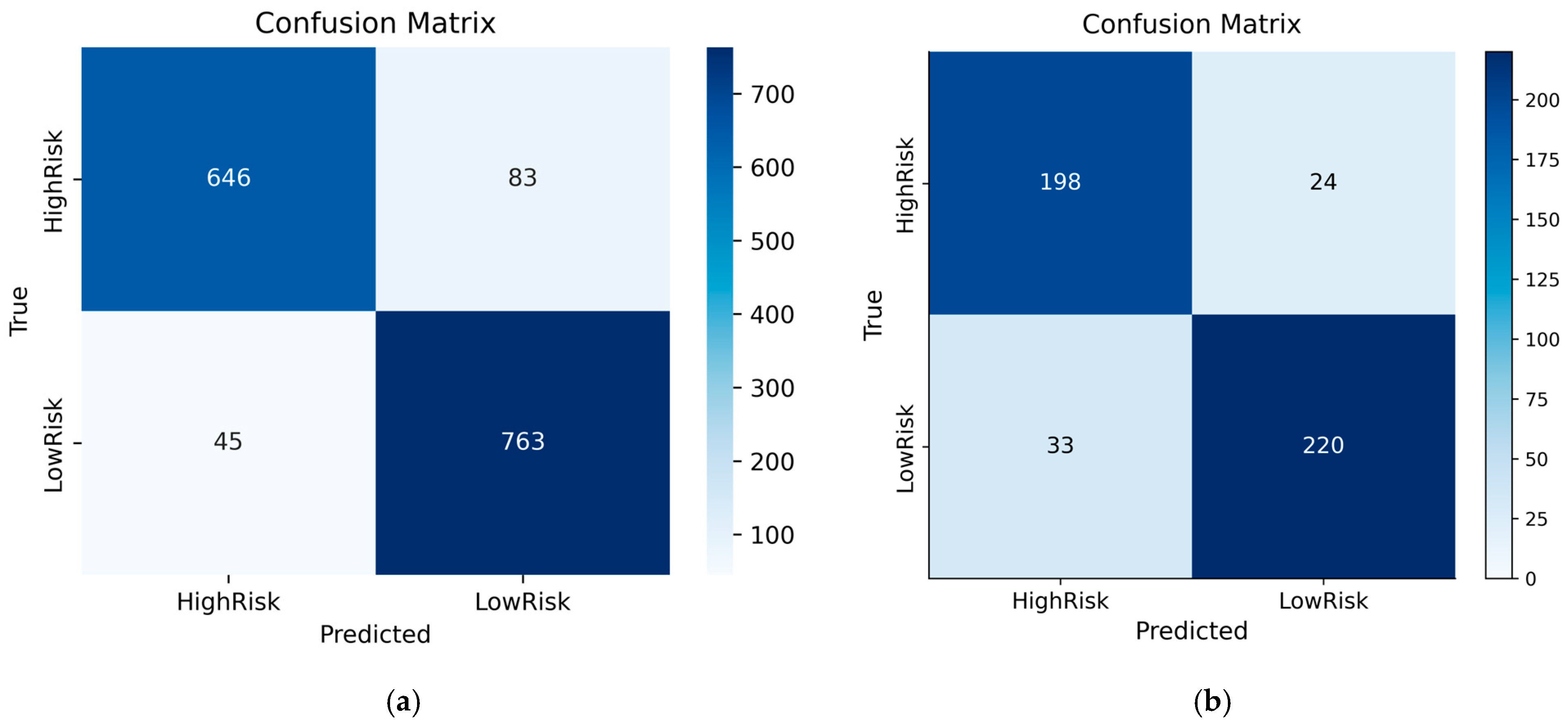 Applsci 16 00369 g012 Applsci 16 00369 g012
