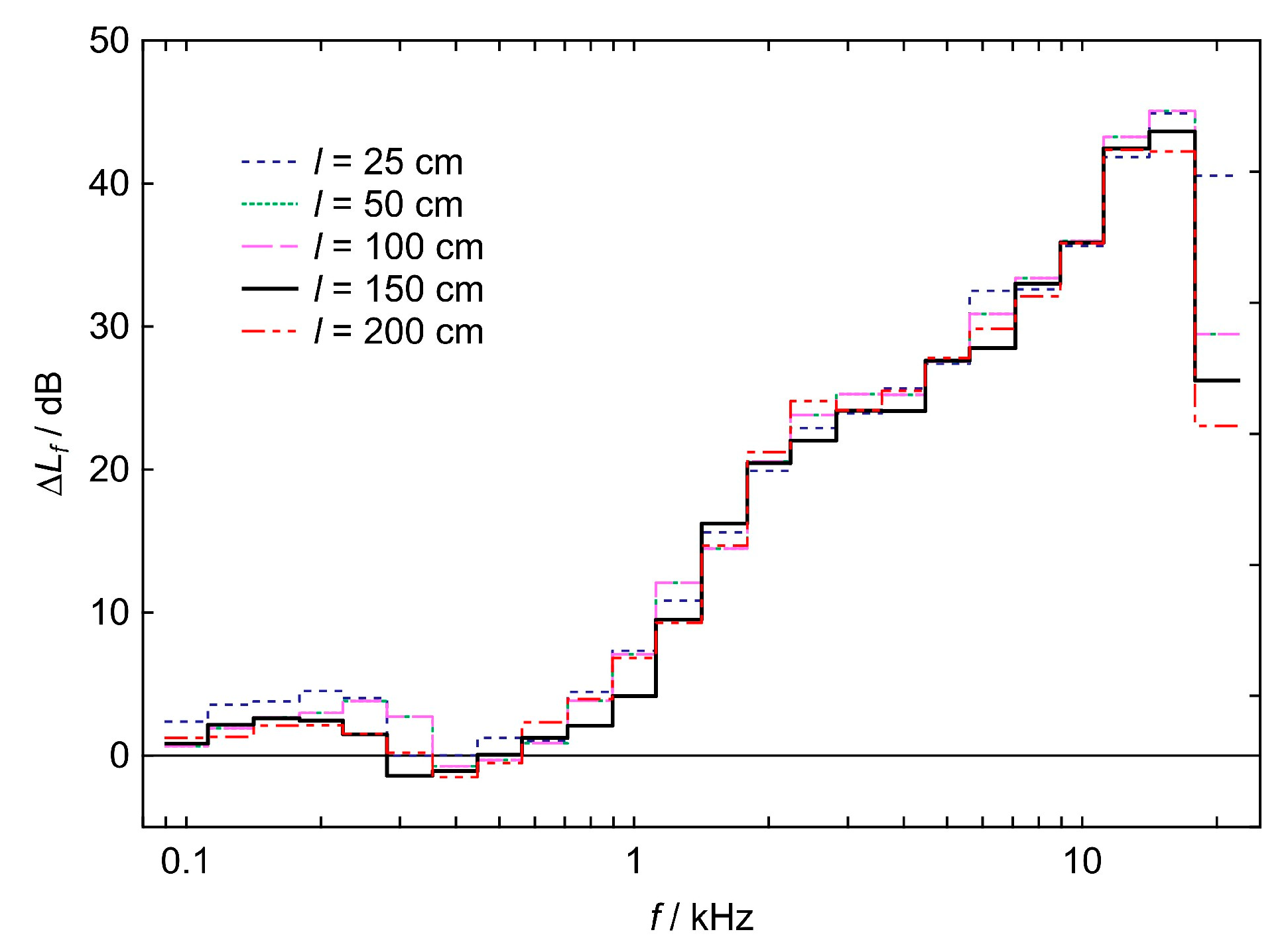 Applsci 16 00385 g005 Applsci 16 00385 g005