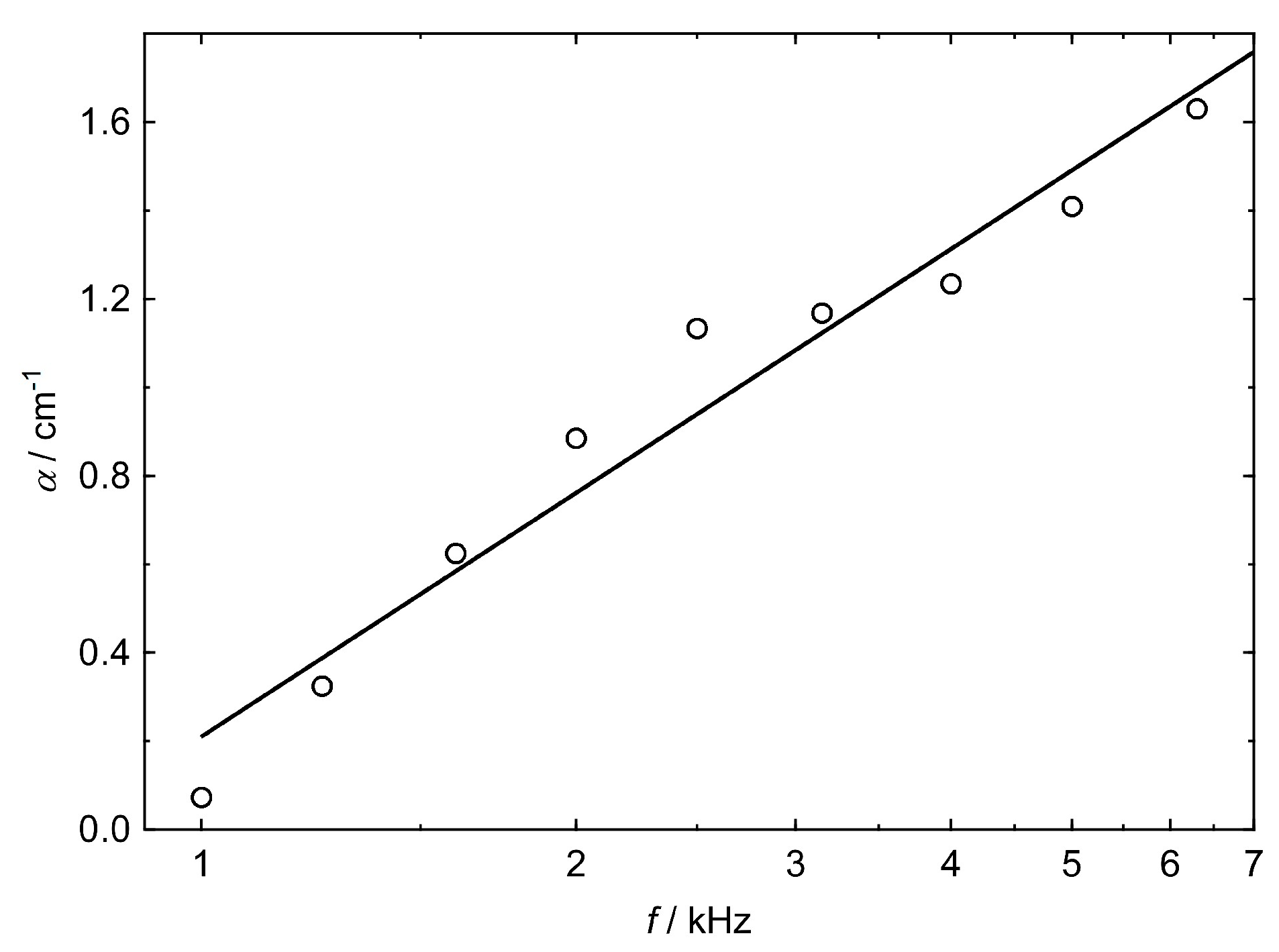 Applsci 16 00385 g007 Applsci 16 00385 g007