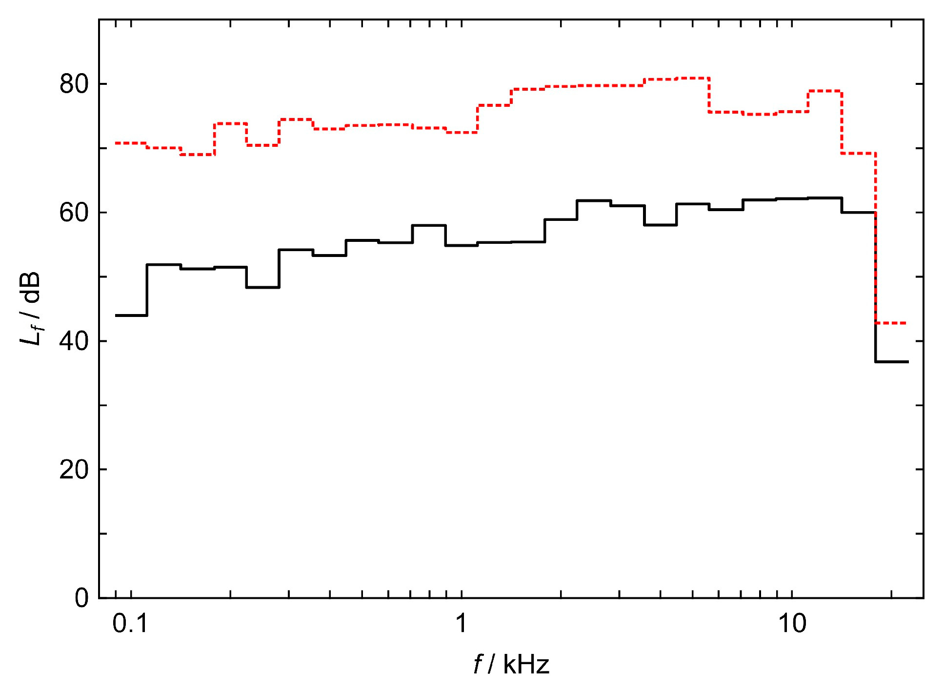 Applsci 16 00385 g008 Applsci 16 00385 g008