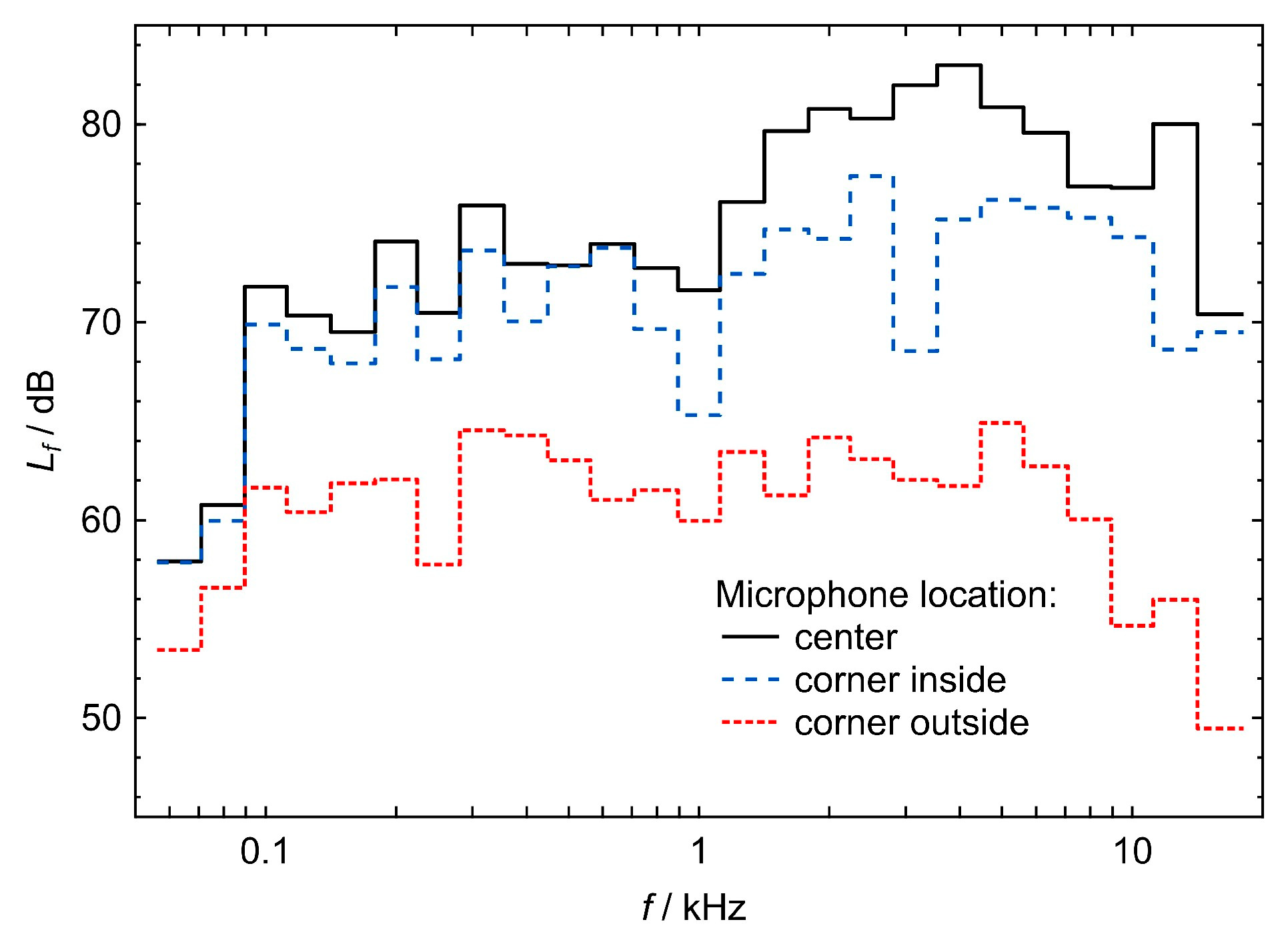 Applsci 16 00385 g010 Applsci 16 00385 g010