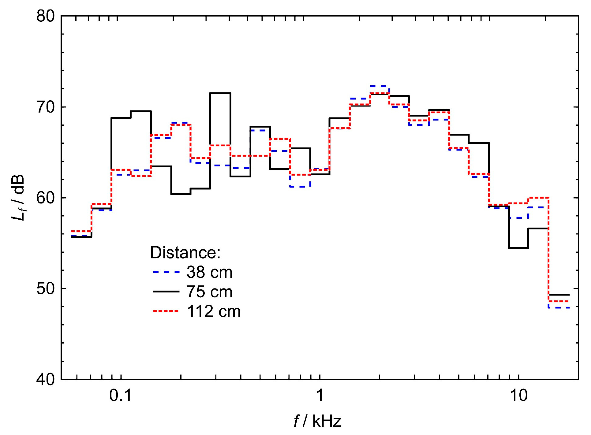 Applsci 16 00385 g011 Applsci 16 00385 g011