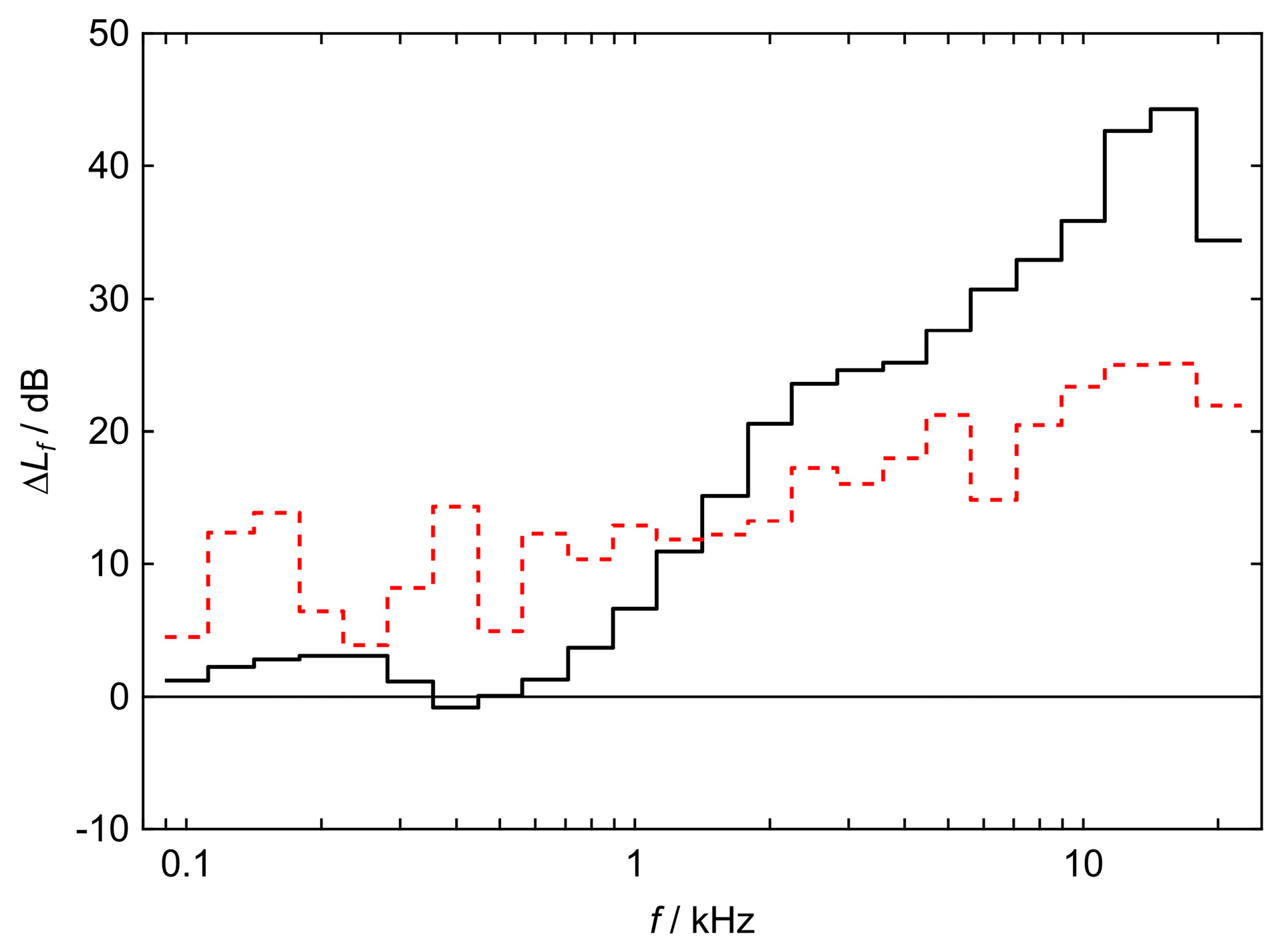 Applsci 16 00385 g012 Applsci 16 00385 g012