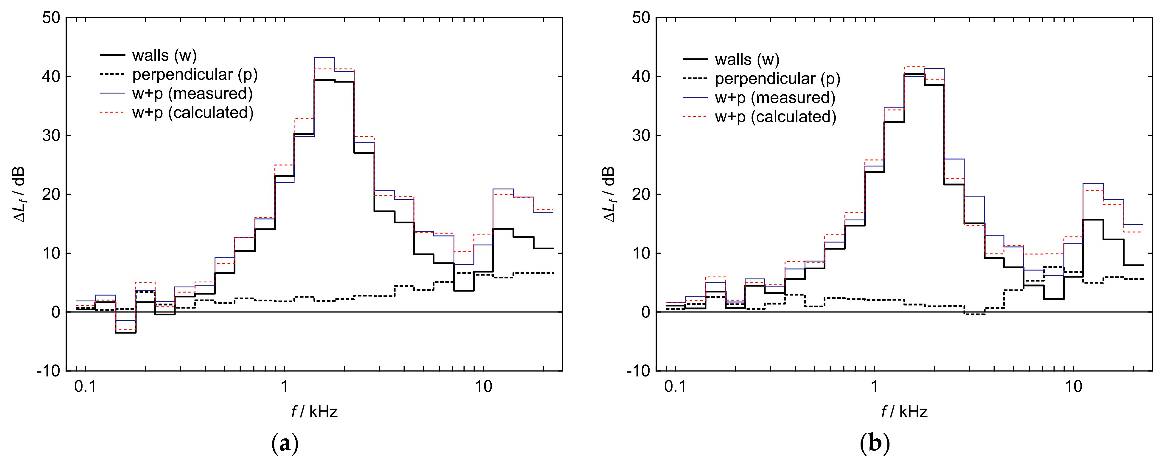 Applsci 16 00385 g015 Applsci 16 00385 g015