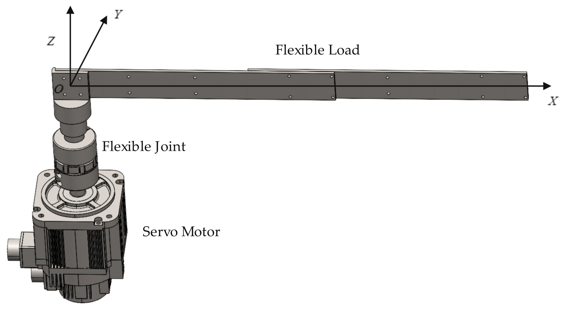 Applsci 16 00387 g001 Applsci 16 00387 g001