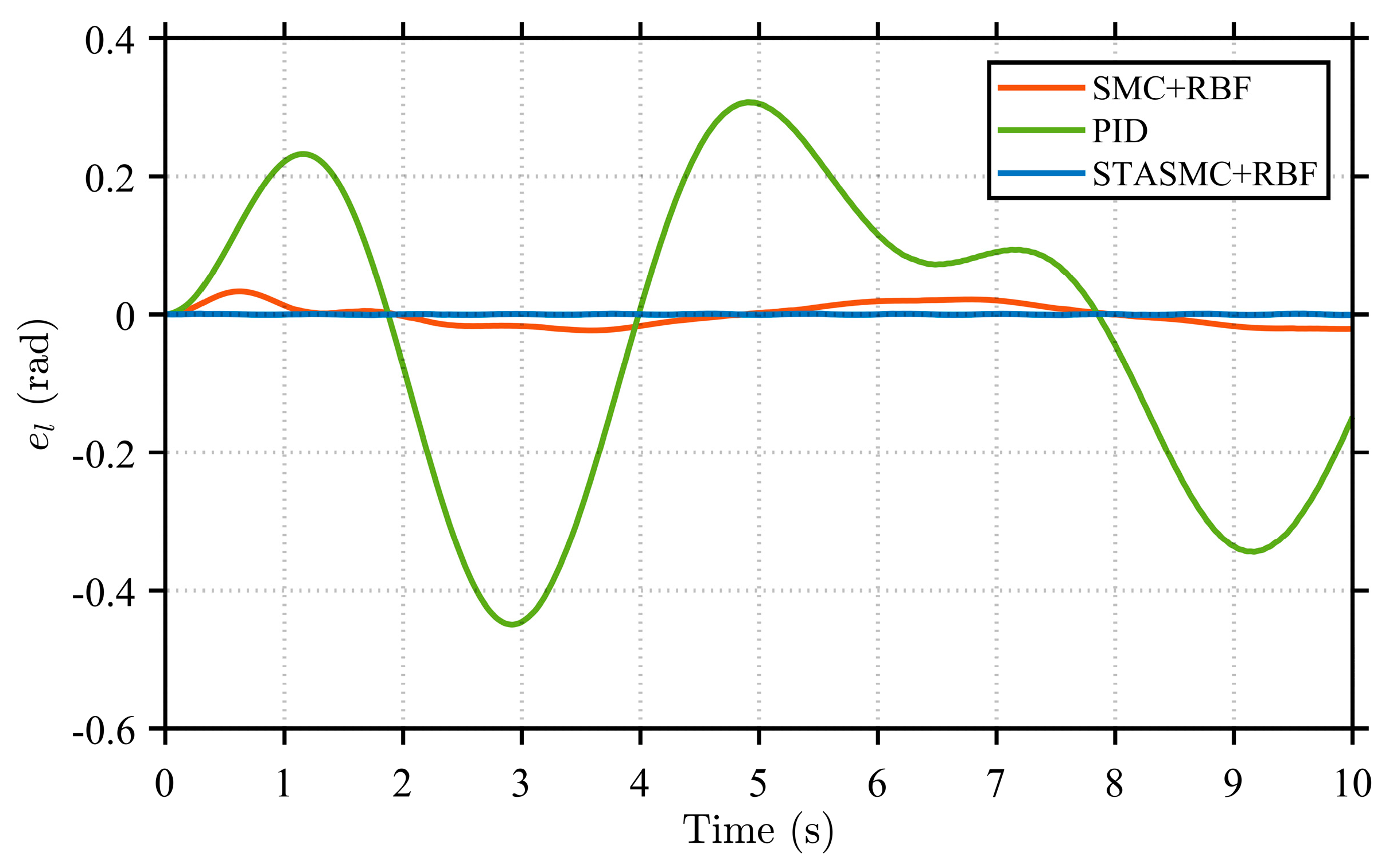 Applsci 16 00387 g006 Applsci 16 00387 g006