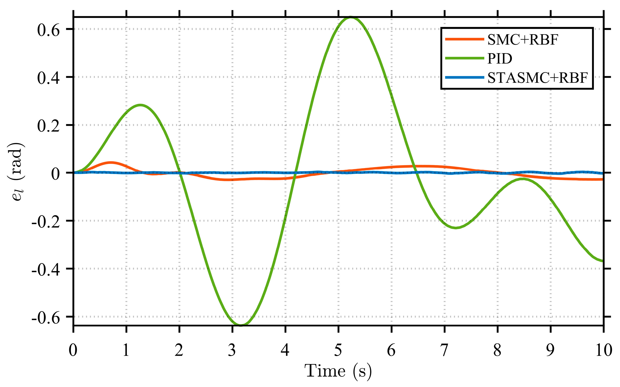 Applsci 16 00387 g007 Applsci 16 00387 g007