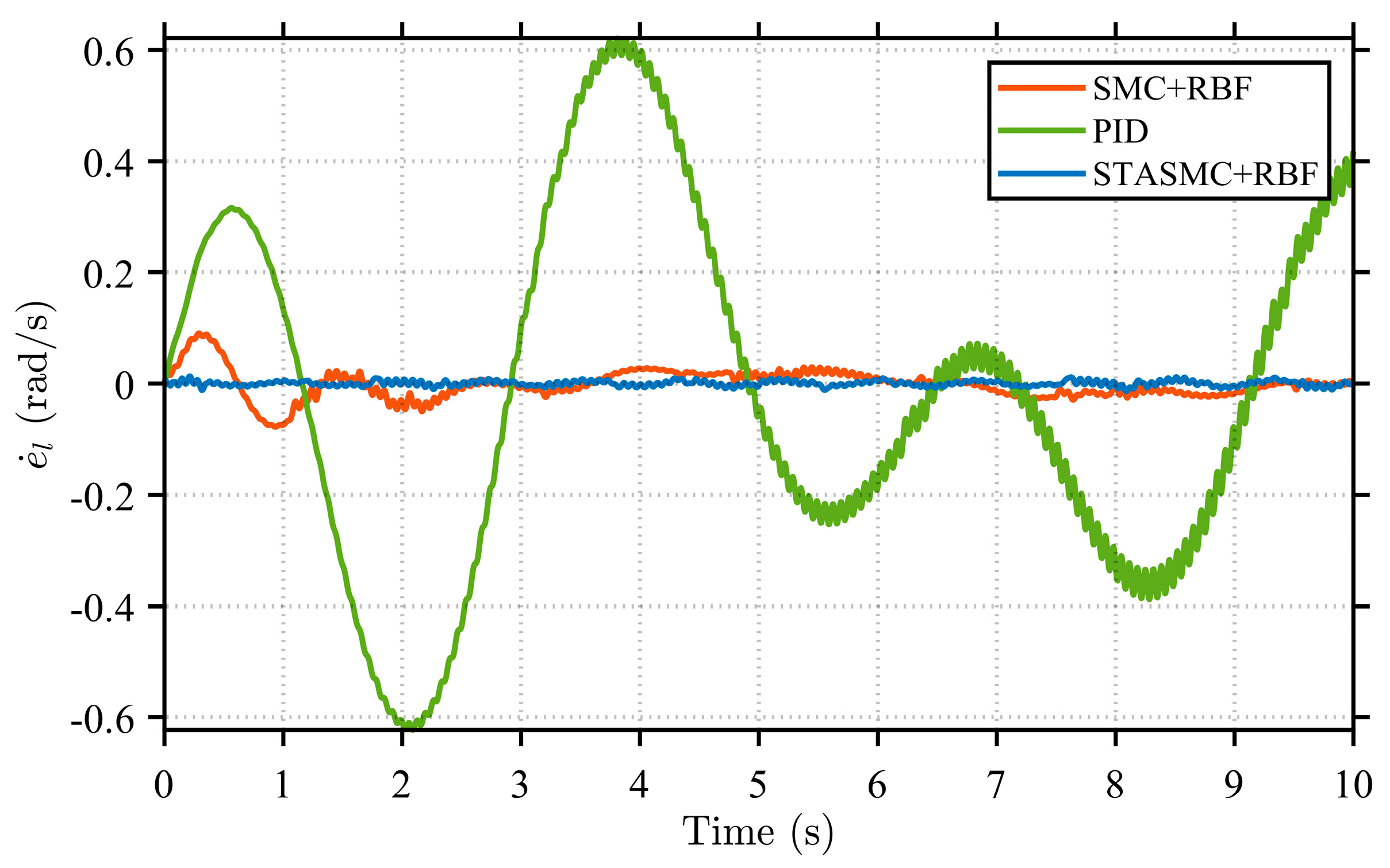 Applsci 16 00387 g008 Applsci 16 00387 g008