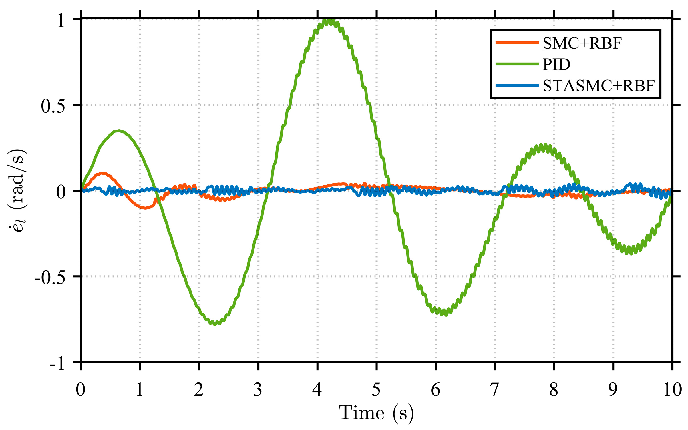 Applsci 16 00387 g009 Applsci 16 00387 g009