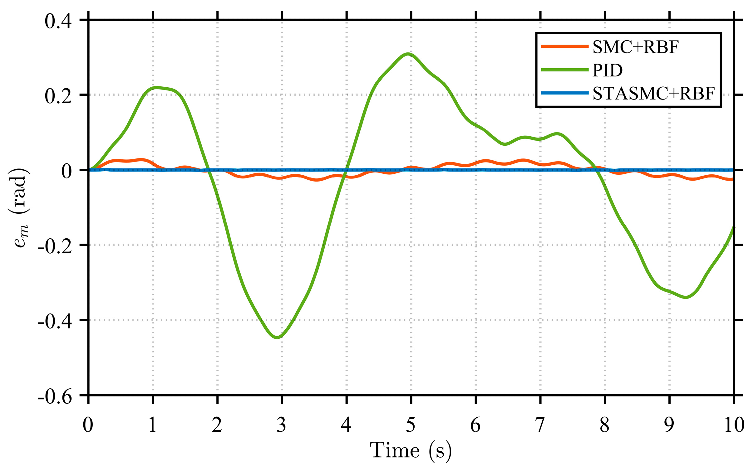 Applsci 16 00387 g010 Applsci 16 00387 g010