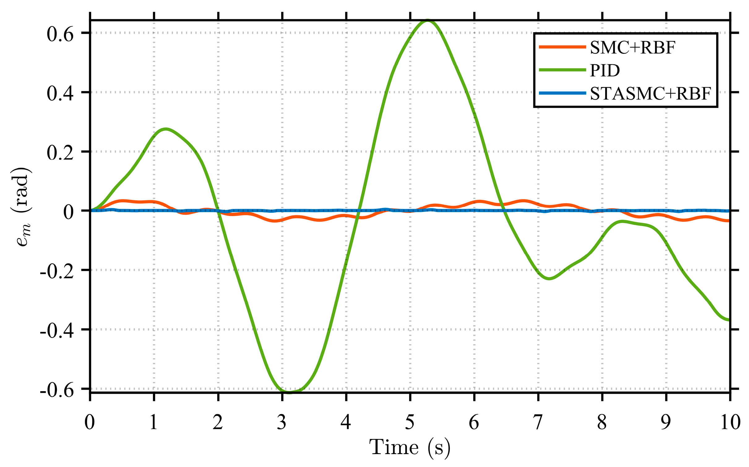 Applsci 16 00387 g011 Applsci 16 00387 g011