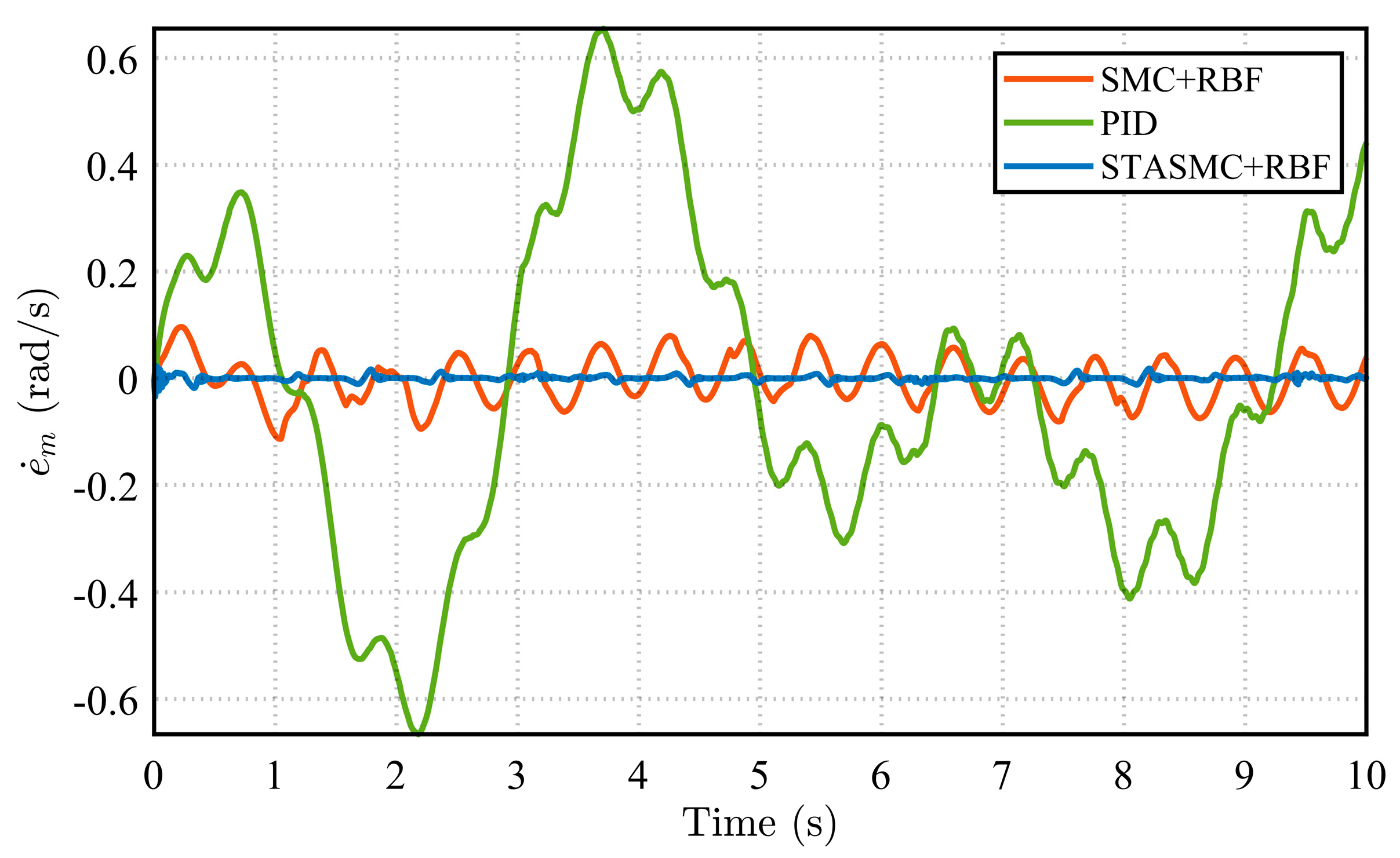 Applsci 16 00387 g012 Applsci 16 00387 g012