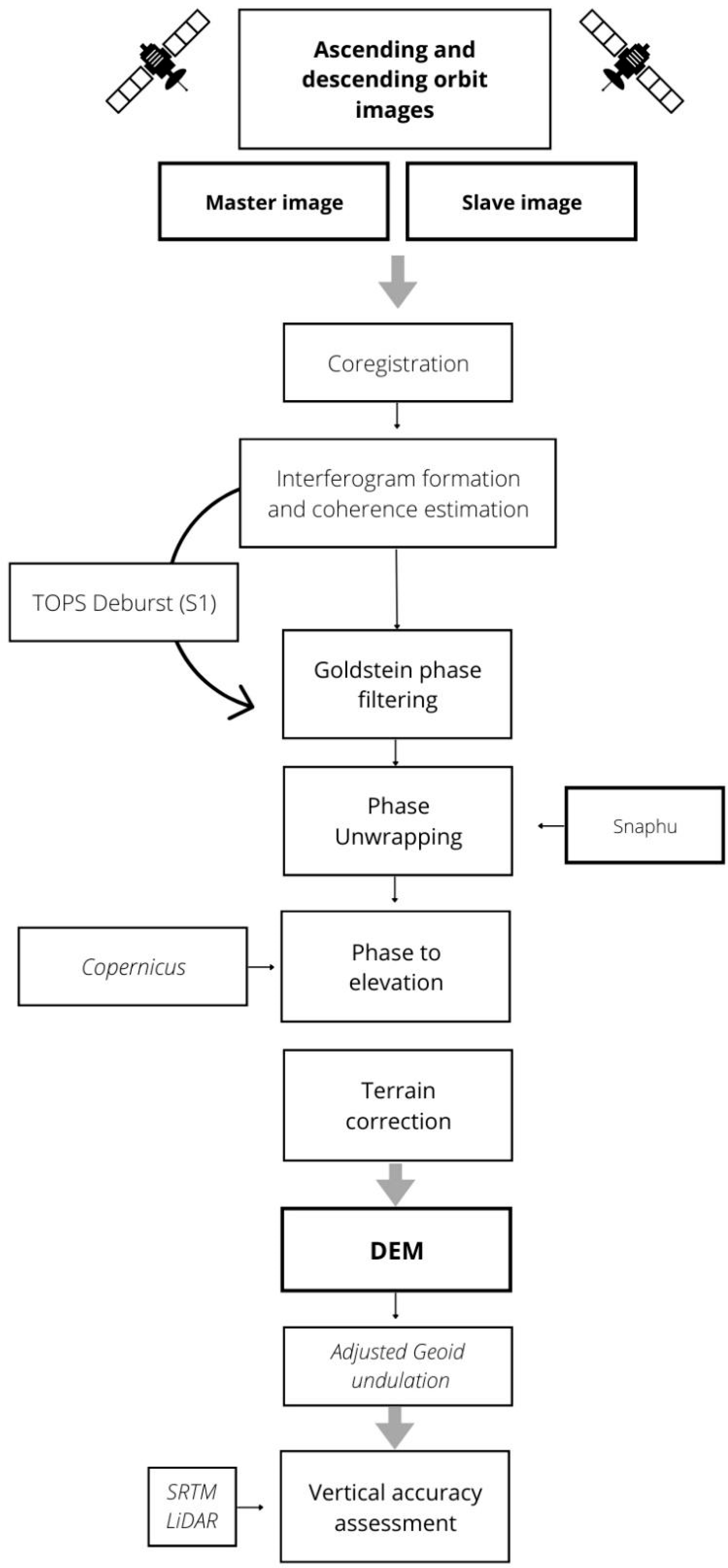 Applsci 16 00392 g002