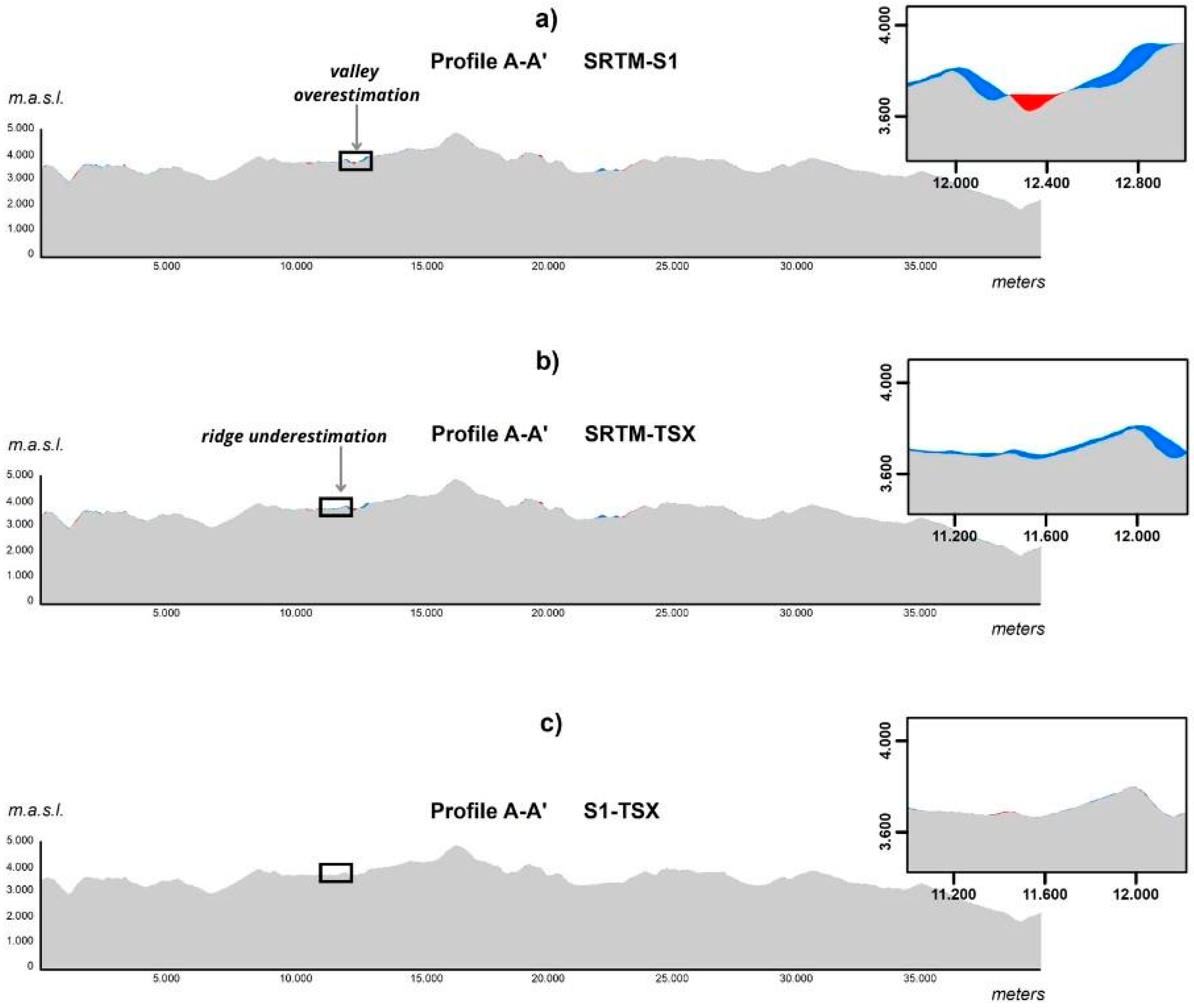 Applsci 16 00392 g006a