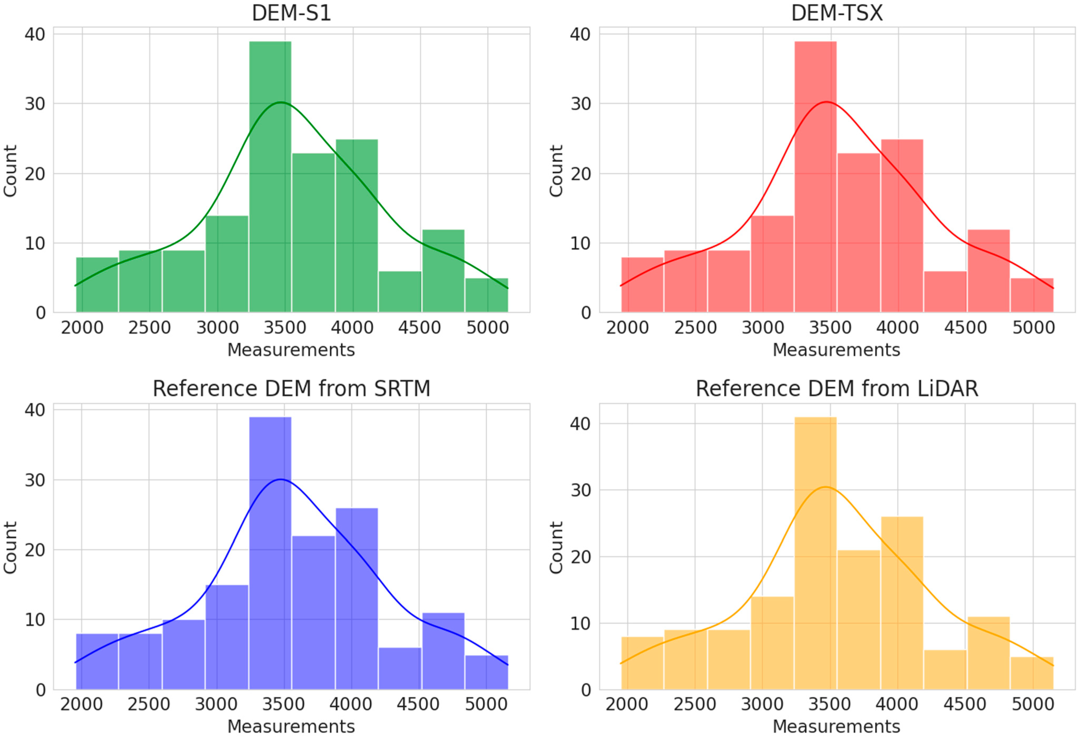 Applsci 16 00392 g009