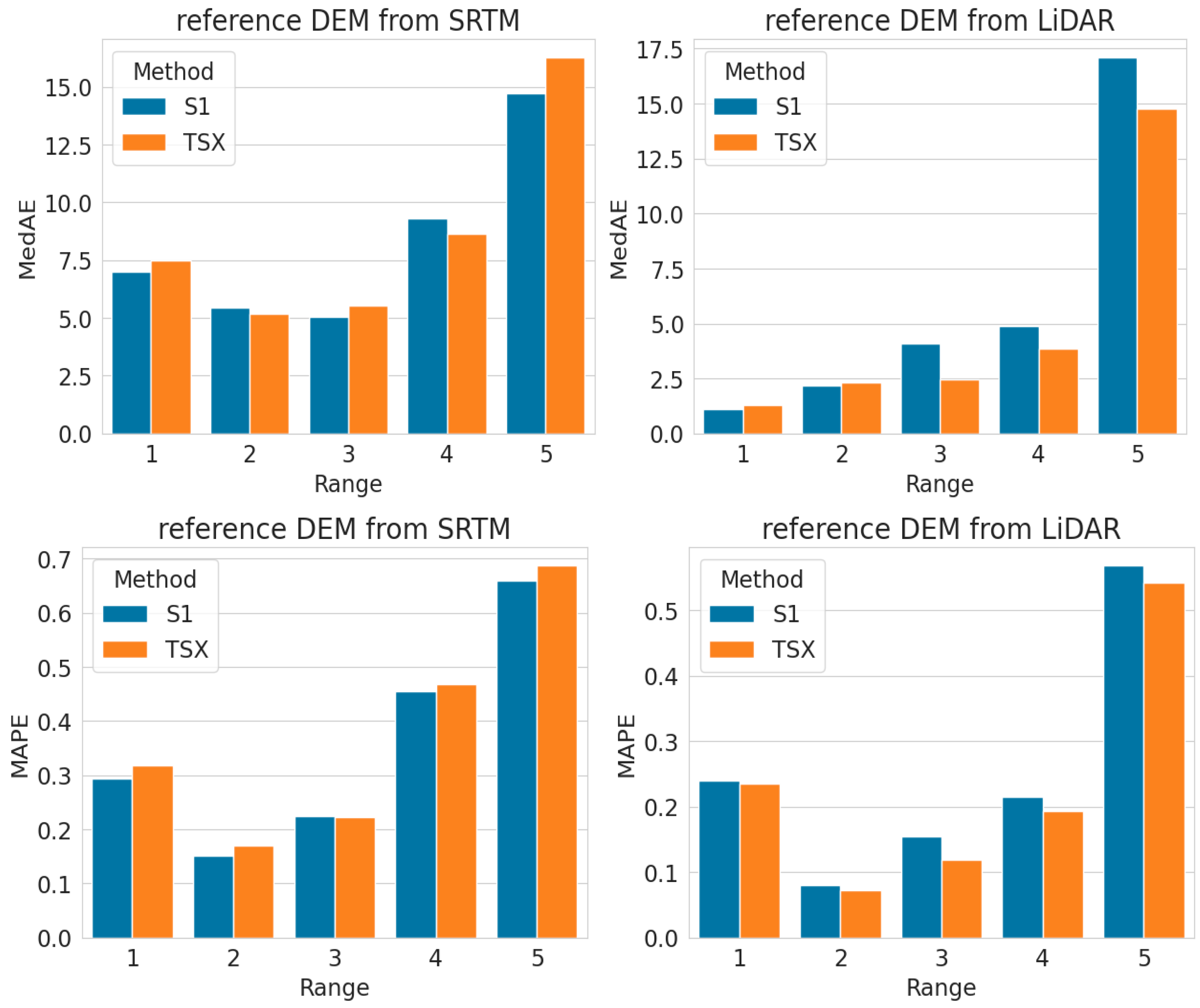 Applsci 16 00392 g010