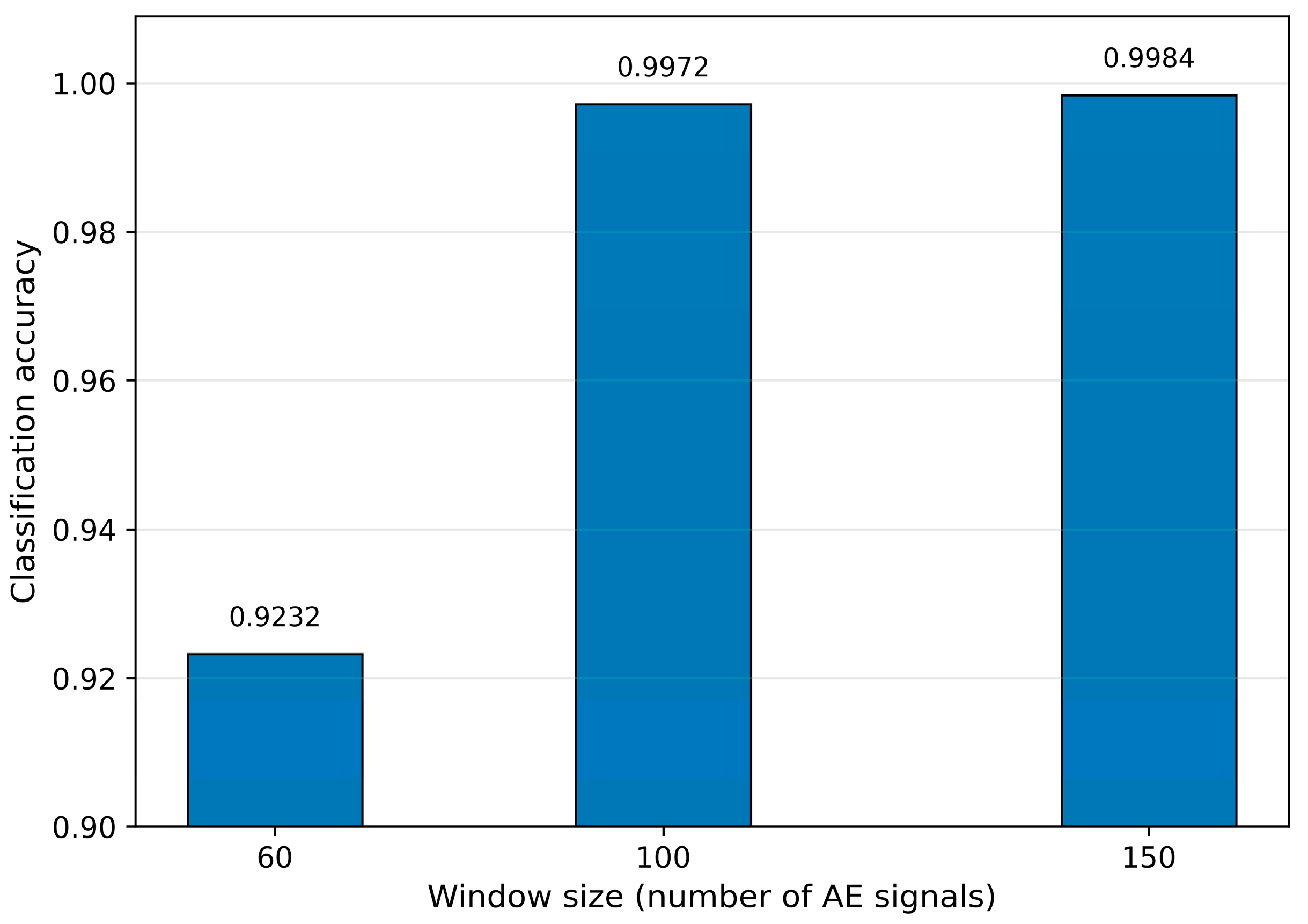 Applsci 16 00400 g006 Applsci 16 00400 g006
