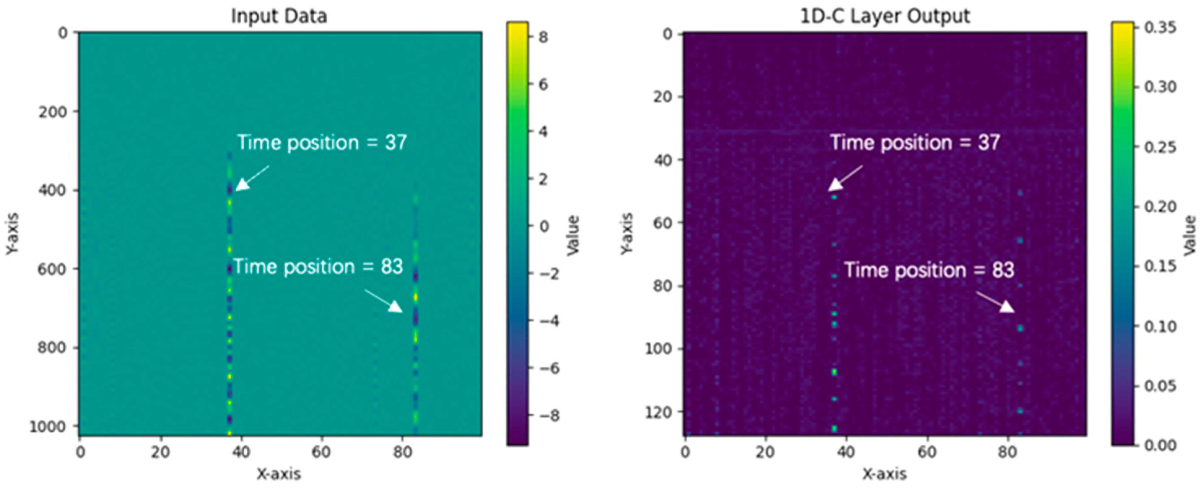 Applsci 16 00400 g008 Applsci 16 00400 g008
