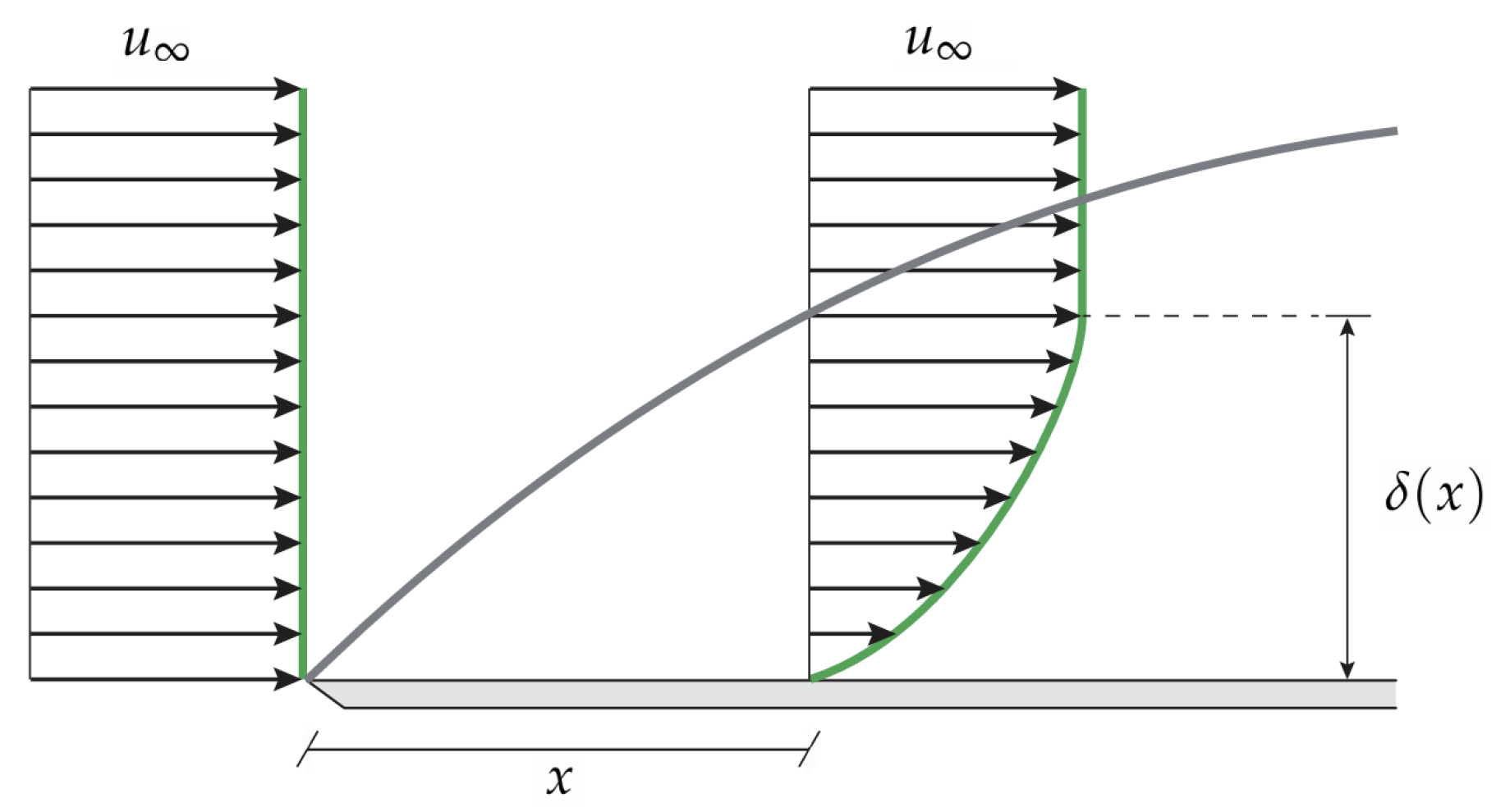 Applsci 16 00407 g002