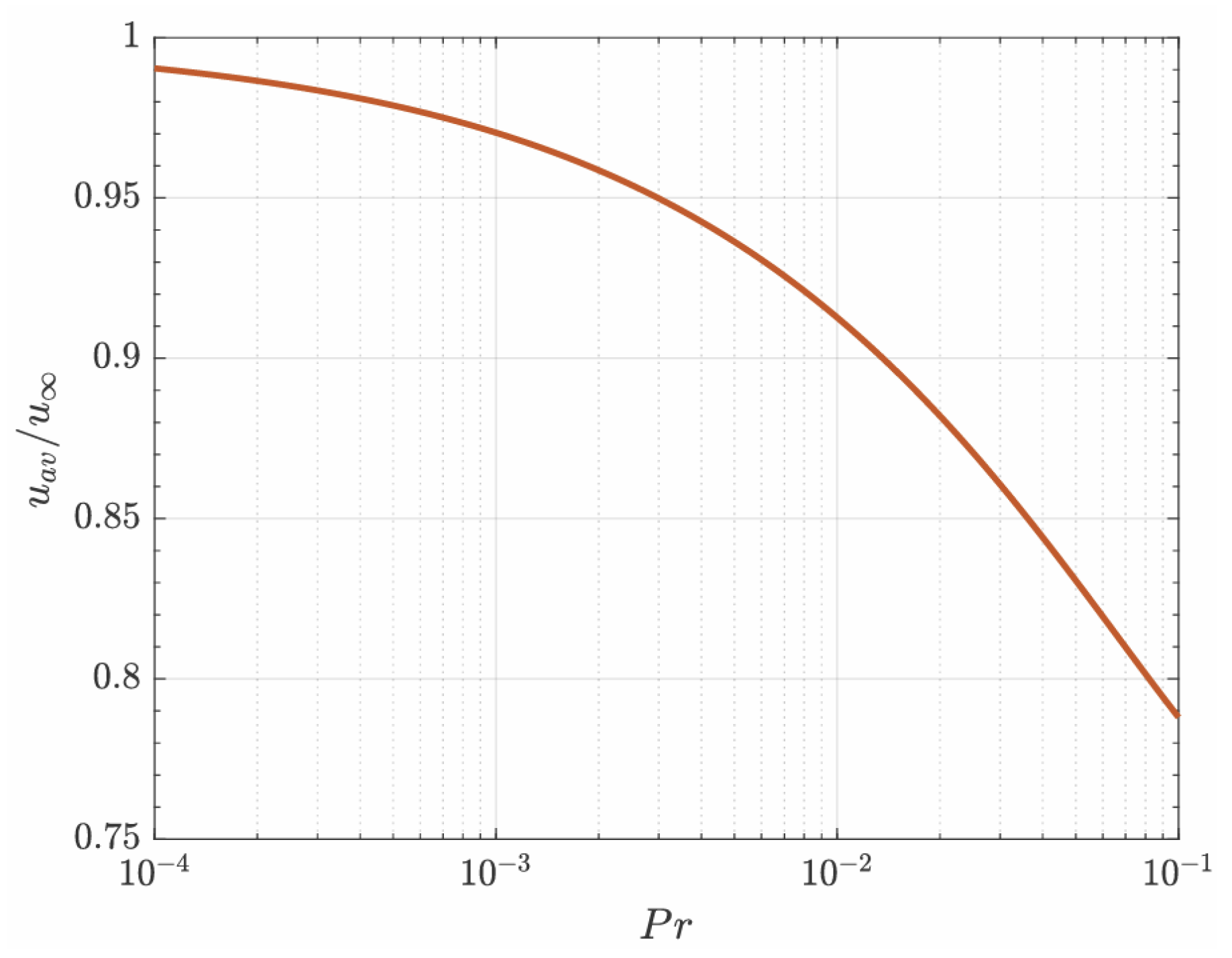 Applsci 16 00407 g005