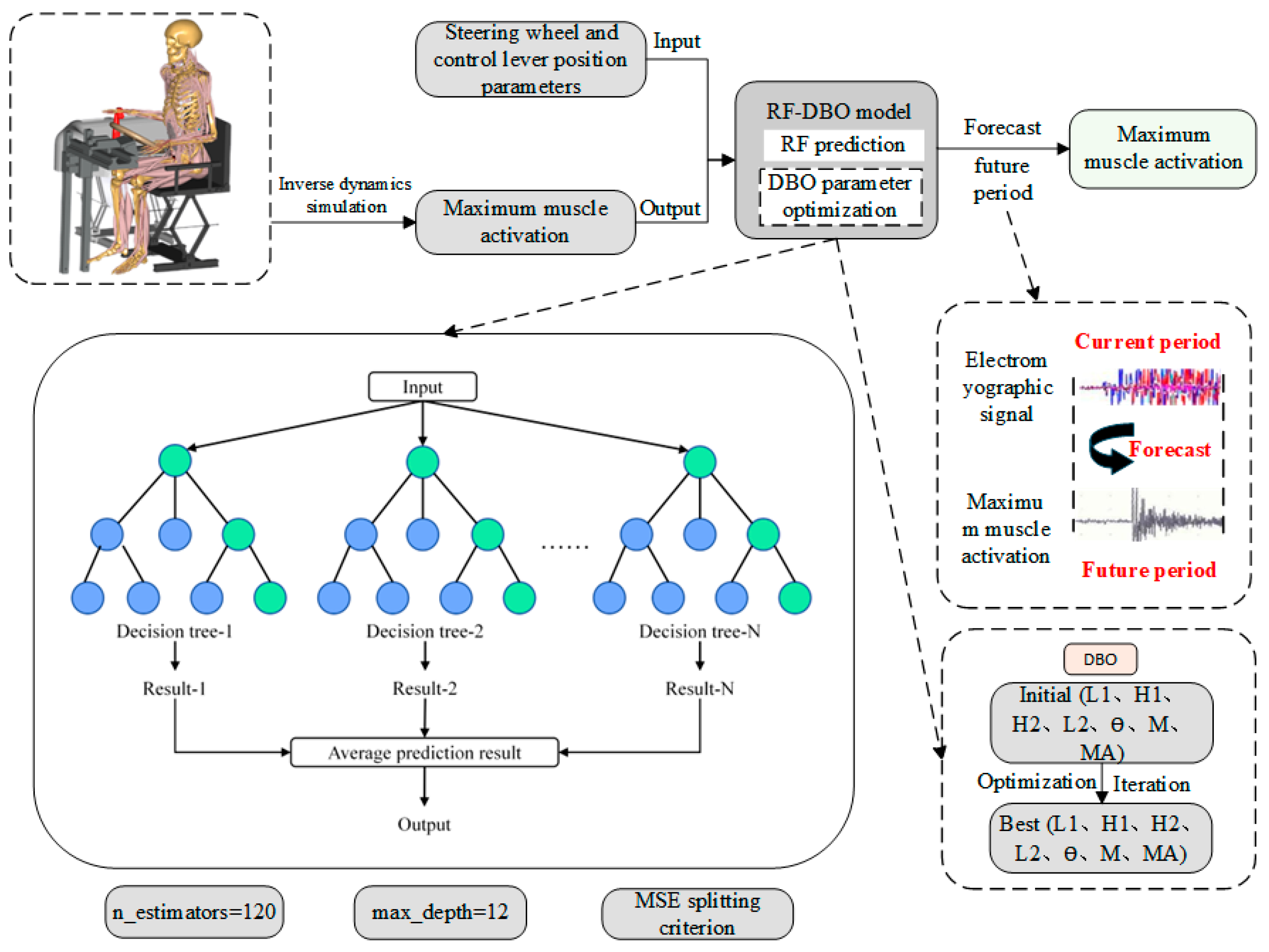Applsci 16 00411 g008