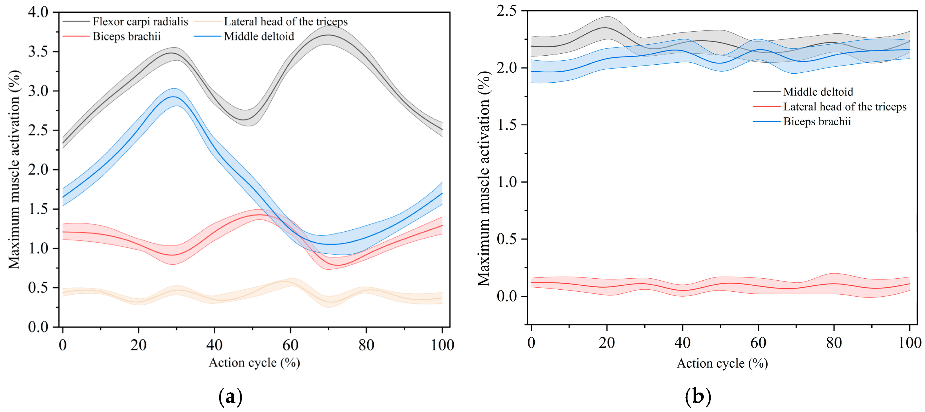 Applsci 16 00411 g010