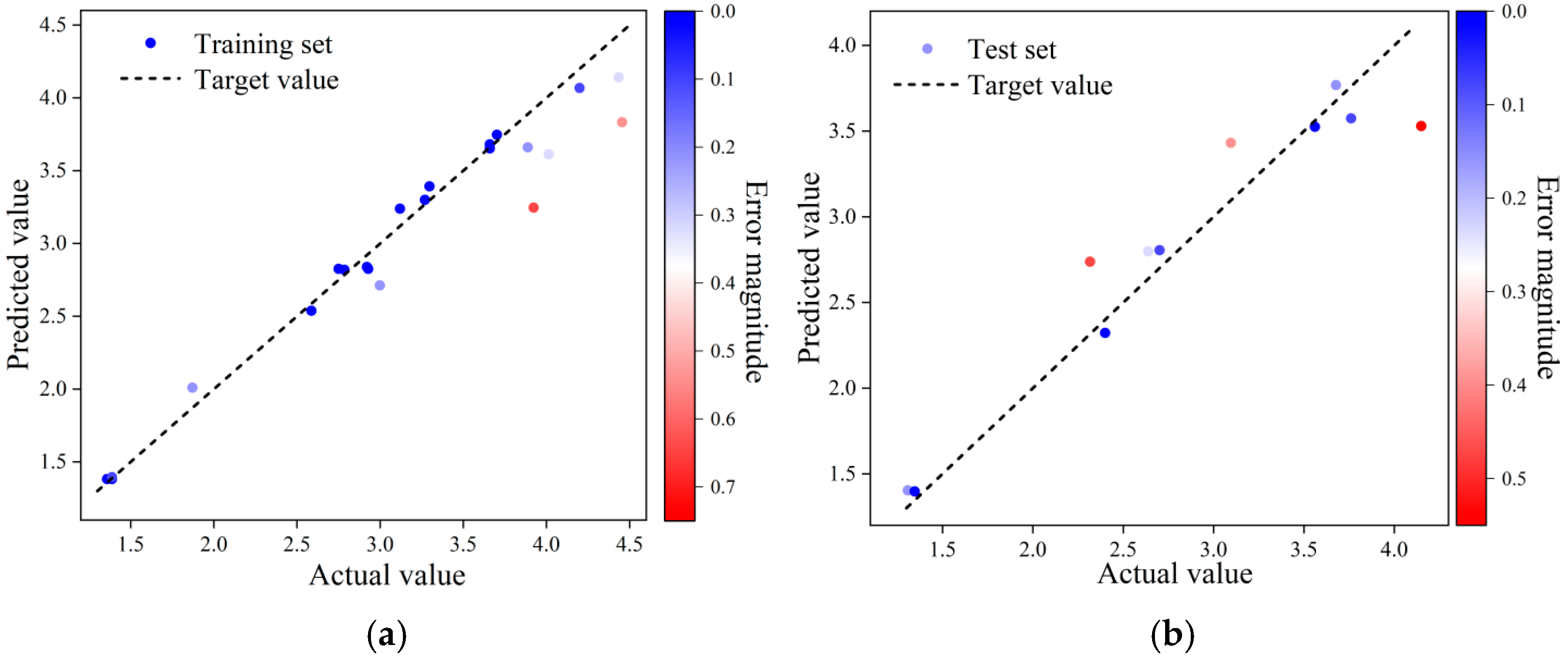 Applsci 16 00411 g013