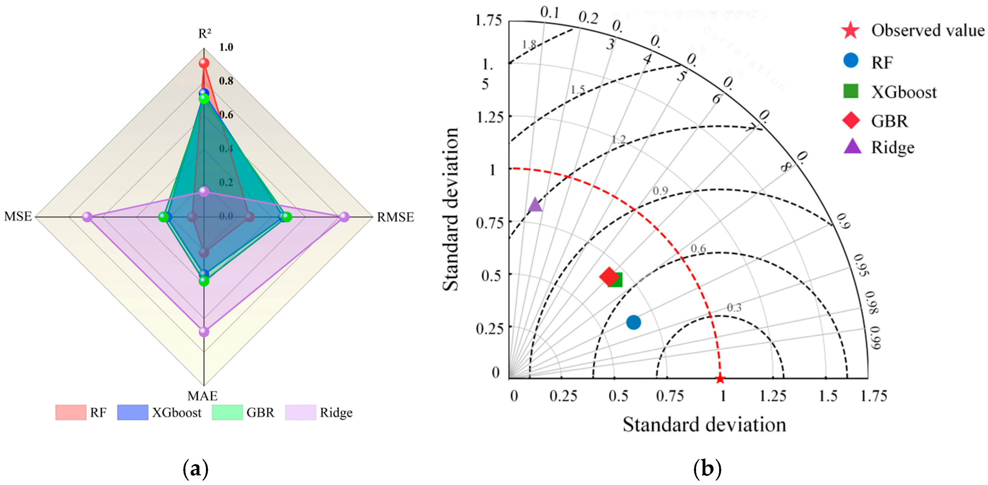 Applsci 16 00411 g014