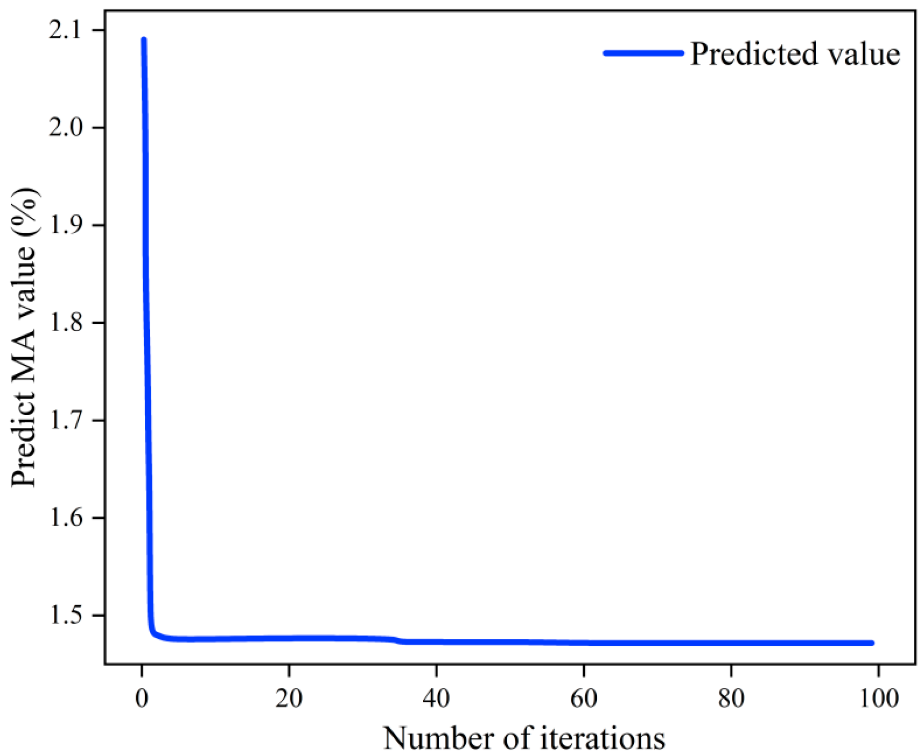 Applsci 16 00411 g015