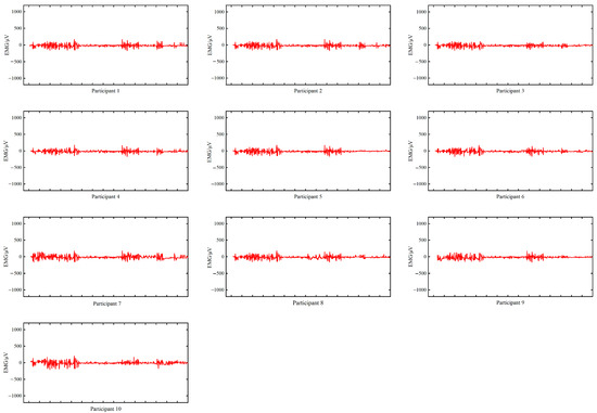 Applsci 16 00411 g0a1