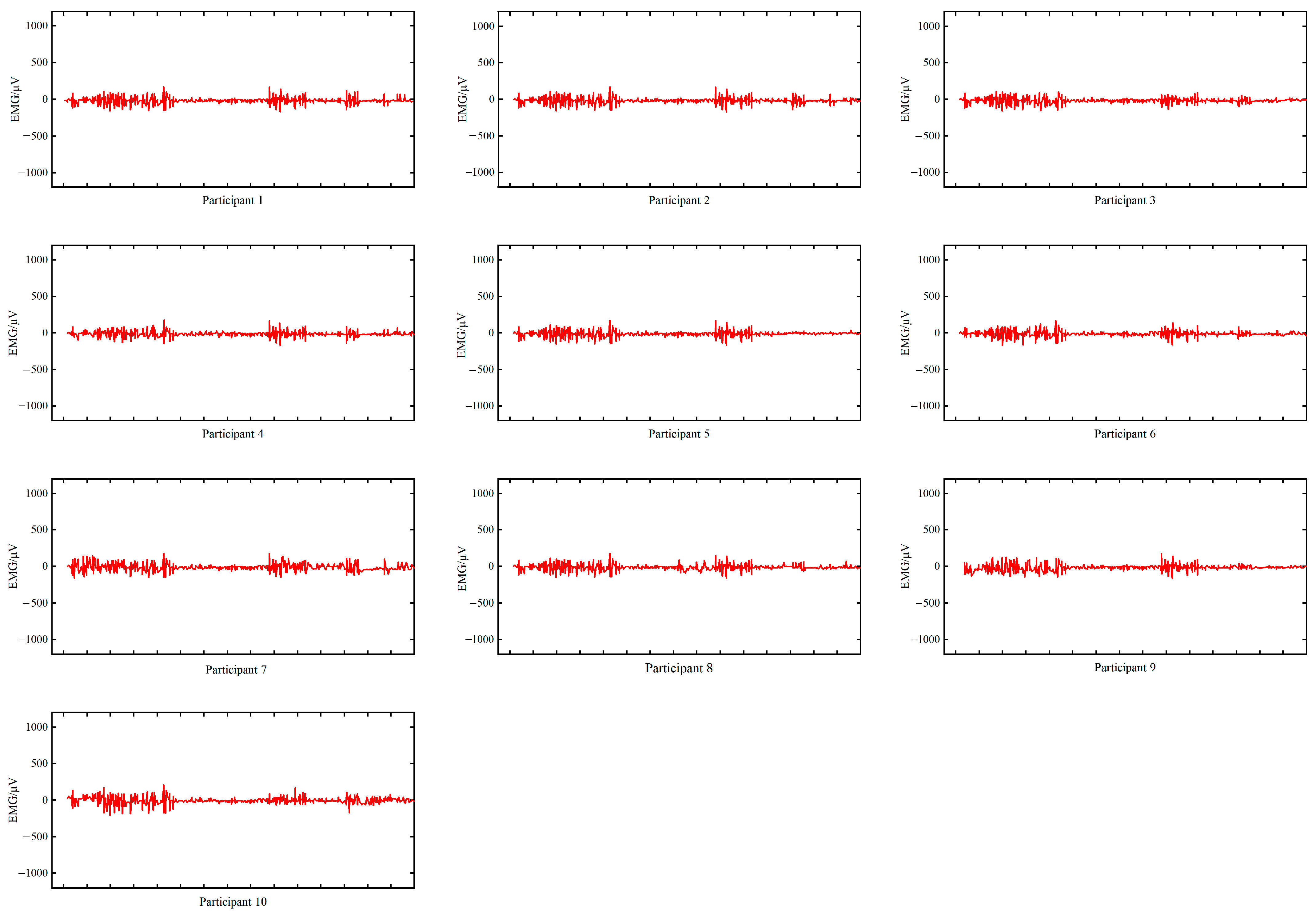 Applsci 16 00411 g0a1